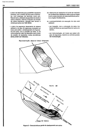 C6pia impressa pelo Sistema CENWIN
24 NBR 11682/1991
- o plano de desmonte para possibilitar resultados
precisos, corn o mfnimo,de risco para a vizinhan-
ga, corn emprego, de tecnicas coma pre-
fissuramento, utiliza@o de espoletas de retard0 e
outros metodos, visando a reduglo de emisslo
de ruldos impulsivos, vibra@o pelo terreno e
ultralangamentos (ver NBR 9653);
- o plano de seguranGa dependente do sistema
adotado e do grau de seguranga necessario ao
local, para evitar o ultralangamento de fragmen-
tos de rocha, corn a previsao de redes, ou de
outros sistemas, alem de dispositivo para o aviso
da ocaskio de explosoes; outras provid&cias
ainda podem ser indicadas;
Reprerentagdo espacial btoco-diagrama
d) o desmonte por explosivos so pode ser realizado
por profissionais habilitados pelas posturas legais
e corn credenciamento de responsabilidade peran-
te OSorglos fiscalizadores;
e) o acompanhamento da execugao da obra sera
realizado:
- por inspeglo, corn a colocagao de selos nos
locais de fratura ou nas superficies de ruptura do
terreno;
- por instrumentagQ0, em locais que exijam alto
grau de seguranga, visando ao controle precise
da movimenta@o.
Cópia não autorizada
 