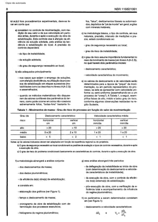 C6pia impressa pelo Sistema CENWIN
a NBR11662/1991
6.1.4.2.2 Nos procedimentos experimentais, deve-se le-
var em conta que:
a) consistemno controlede movimentacao,cornme-
diggo do seuvalor e de suavelocidade em perfo-
dos antes,durante e apbs a execugaoda obrade
estabiliza@o. Este controle visa a aferi@o da efi-
ciencia da solugaoadotada, pela analiseda ten-
dencia a estabilizacao do local. A precisao do
controle dependera:
- do tipo de instabiiidade;
- da solugaoadotada;
- do grau de seguranganecessdrioao local;
b)sQoadequadosprincipalmente:
- nos cases que exijam o empregode soiugdes,
comaferi@iodeefici6ncia,nautilizapQodeproces-
SOSde estabilizacaoem etapassucessivas(ins-
tabiiidadescomaasdescritasnoAnexo A(A-2.3))
e assemeihados;
- quando OSmetodos matematicosnao dispuse-
remdevaloresconfiaveisdospar&metrosdo ter-
reno, comapodeocorrer em solosnao-coesivos
extremamente fofos, “botas-fora” bastante fo-
fos, “talus”, deslizamentosfosseisou adormeci-
dos,depositosde“pedemonte” emgerai,argilas
cornmineralsinstaveis;
c) nametodologiabdsica,o tipo de controie, em sua
natureza, precisao, interval0 de medicdes e pra-
zos, estaracondicionadoao:
- graudesegurancanecessarioao local;
- grau deriscoda instabiiidade;
‘.
d)ograuderiscoassumeimpotincia fundamentalno
casedemovimentodemassa(verAnexo A(A-2.3)),
no qualhaveradois par&metrosiniciais:
- desiocamentocaracterfstico;
- velocidade caracteristica do movimento;
e)OSvaioresde desiocamentoe de veiocidadeserao
determinadospara a Bpoca de “pique” da movi-
mentacao, ou em period0 representativo do pro-
cesso,se estese apresentarcorn veiocidade uni-
forme ou semi-uniforme(assemelhando-sea urn
process0de “creep”). A Tabela1, a seguir,exem-
plificafaixas de alto, media e baixo grau de risco,
conforme algumasobservacoesrealizadasna re-
gisioSudeste;
Tabela 1 - Movimentos de massa - Grau de risco do process0 em fun@o do valor da movimenta@io
Grau de Deslocamentocaracteristico Velocidadecaracteristica media
risco
I
horizontal
I
vertical
I
horizontal
I
vertical
cm cm mm/dia mm/dia
alto
media
> 20 > 10 > 20 > 20
5 a 20 2alO 1 a20 1 a20
baixo ~~~I ~~ < 5 I < 2 I < 1 I < 1
Notas: a) OS valores indicados devem ser adaptados em fun@0 da experhcia regional ou do projetista.
b) 0 grau de seguranpa necess&io ao local condicionarh OSpad&s de avaliaqao etipos de controle necessh’ios, durante e ap6s
a execu#io da obra.
c) 0 grau de risco do problema condicionara basicamente as caracterfsticas do controle, durante e ap6s a execupao da obra.
fj ametodoiogiaabrangeraaanaiiseconjunta:
- dos desiocamentosde massa;
- dos dados pluviometricos;
g) essaanaliseabrangeratrQsperiodos:
- da deflagraglo da instabilidadeaoinfcio da obra
(corndeterminacaodo deslocamentoeveiocida-
de caracteristicosda instabilidade);
- da eficienciada(s)obra(s)deestabiiizacao;
- da execuplo da obra, corn o controle da efici&n-
cia do(s)sistema(s)de estabiiizacao;
8consisteem:
- eiaboragaodos graficos (ver Figura1);
- p&s-execucaoda obra, corn a verificaclo da e-
ficiencia total e acompanhamentoda influ&ncia
do regimepluviometrico;
- tempo x deslocamentoda massa; h)OSpar&metrosa serem determinados consistem
em (ver FiguraI):
- cronograma da obra de estabiiizaglo corn de-
terminagaodos processesexecutives;
- histogramado regimepluviometrico;
- deslocamentoevelocidade caracterfsticos:
AD, e v, = %L
ATk
Cópia não autorizada
 