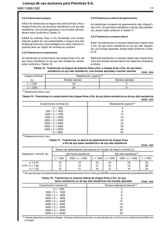 NBR11888/1992 11
5.9.2Tolerânciasnalargura
5.9.2.1 As tolerâncias na largura das bobinas finas a frio e
chapas finas a frio, de aço baixa resistência ou de aço alta
resistência, com bordas aparadas e com bordas naturais,
devem estar conforme a Tabela 15.
5.9.2.2 As bobinas finas a frio fornecidas com bordas
naturais podem ter nas extremidades a largura fora dos
limites permissíveis. A porcentagem (ou valor) máxima re-
querida deve ser objeto de consulta ao produtor.
5.9.3Tolerânciasnocomprimento
As tolerâncias no comprimento das chapas finas a frio, de
aço baixa resistência ou de aço alta resistência, devem
estar conforme a Tabela 16.
5.9.4 Tolerâncias nodesvio de aplainamento
As tolerâncias no desvio de aplainamento das chapas fi-
nas a frio, de aço baixa resistência e de aço alta resistên-
cia, devem estar conforme a Tabela 17.
5.9.5 Tolerâncias no empeno lateral
5.9.5.1 As tolerâncias no empeno lateral das chapas finas
a frio, de aço baixa resistência ou de aço alta resistên-
cia, com bordas aparadas, devem estar conforme a Tabe-
la 18.
5.9.5.2 As tolerâncias no empeno lateral das chapas finas
a frio com bordas naturais devem ser objeto de consulta ao
produtor.
Unid.: mm
Comprimento nominal (C) Empeno lateral permissível(A)
C ≤ 1000 3
1000  C ≤ 1500 5
1500  C ≤ 2000 6
2000  C ≤ 3000 8
3000  C ≤ 4000 12
4000  C ≤ 5000 16
5000  C ≤ 6000 22
6000  C ≤ 9000 32
9000  C ≤ 12000 38
(A)
Valores aplicáveis somente às chapas. O empeno lateral permissível, no caso de bobinas, é de 25 mm em cada trecho de 6000 mm
oufração.
Tabela 15 - Tolerâncias na largura de bobinas finas a frio, e chapas finas a frio, de aço baixa
resistência ou aço alta resistência, com bordas aparadas e bordas naturais Unid.: mm
Largura nominal Afastamento superior(A)
(L) Bordas naturais Bordas aparadas
L ≤ 1200 20 5
L  1200 25 8
(A)
Afastamentoinferior:zero.
Tabela 16 - Tolerâncias no comprimento das chapas finas a frio, de aço baixa resistência ou de aço alta resistência
Unid.: mm
Comprimento nominal (C) Afastamento superior(A)
C ≤ 500 4
500  C ≤ 1000 6
1000  C ≤ 1500 13
1500  C ≤ 2000 19
2000  C ≤ 3000 25
3000  C ≤ 4000 32
4000  C ≤ 5000 38
5000  C ≤ 6000 44
C  6000 50
(A)
Afastamentoinferior:zero.
Tabela 17 - Tolerâncias no desvio de aplainamento de chapas finas
a frio de aço baixa resistência e de aço alta resistência
Unid.: mm
Desvio de aplainamento permissível em função da largura nominal (L)
Espessura nominal (e) Aço baixa resistência Aço alta resistência(A)
L ≤ 1000 1000  L ≤ 1500 L  1500 L ≤ 1000 1000  L ≤ 1500 L  1500
e ≤ 0,70 15 19 24 19 24 30
0,70  e ≤ 1,25 13 15 21 16 19 26
e  1,25 10 13 19 13 16 24
(A)
Nocasodeaçoscomespecificaçãodelimitedeescoamentomínimomaiorque400MPa,essesvaloresdevemseracrescidosde25%.
Tabela 18 - Tolerâncias no empeno lateral de chapas finas a frio, de aço
baixa resistência ou de aço alta resistência com bordas aparadas
	
 
