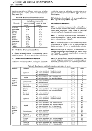 NBR11888/1992 7
Tabela 4 - Localização das tolerâncias dimensionais e de forma
Material Tolerância Aplicação Seção Tabela
Aço baixa resistência - tolerância normal 5.8.1 5
Espessura Aço baixa resistência - tolerância restrita 5.8.1 6
Aço alta resistência 5.8.1 7
Aço alta resistência com bordas naturais 5.8.2 8
Aço alta resistência com bordas aparadas 5.8.2 8
Aço baixa resistência 5.8.3 9
Aço alta resistência 5.8.3 9
Desvio de Aço baixa resistência 5.8.4 10
aplainamento Aço alta resistência 5.8.4 10
Empeno Aço baixa resistência com bordas aparadas 5.8.5 11
lateral Aço alta resistência com bordas aparadas 5.8.5 11
Desvio de Aço baixa resistência 5.8.6 -
esquadria Aço alta resistência 5.8.6 -
Aço baixa resistência - tolerância normal 5.9.1 12
Espessura Aço baixa resistência - tolerância restrita 5.9.1 13
Aço alta resistência 5.9.1 14
Aço baixa resistência com bordas naturais 5.9.2 15
Aço baixa resistência com bordas aparadas 5.9.2 15
Aço alta resistência com bordas naturais 5.9.2 15
Aço alta resistência com bordas aparadas 5.9.2 15
Aço baixa resistência 5.9.3 16
Aço alta resistência 5.9.3 16
Desvio de Aço baixa resistência 5.9.4 17
aplainamento Aço alta resistência 5.9.4 17
Empeno Aço baixa resistência com bordas aparadas 5.9.5 18
lateral Aço alta resistência com bordas aparadas 5.9.5 18
Desvio de Aço baixa resistência com bordas aparadas 5.9.6 -
esquadria Aço alta resistência com bordas aparadas 5.9.6 -
Bobinas
finas e
chapas
finas a
quente
Bobinas
finas e
chapas
finas a
frio
Comprimento
Comprimento
Largura
Largura
os elementos carbono, fósforo e enxofre, as variações
permissíveis para a análise química não são apropriadas
para esses aços.
Tabela 3 - Tolerâncias de análise química
Variação permissível (%)
Abaixo do limite Acima do limite
mínimo máximo
Carbono 0,03 0,04
Manganês 0,04 0,10
Fósforo - 0,01
Enxofre - 0,01
Silício 0,02 0,05
Cobre 0,02 0,03
Nióbio 0,001 0,01
Vanádio 0,001 0,01
Molibdênio 0,01 0,01
Cromo 0,04 0,04
Níquel 0,03 0,03
Titânio 0,001 -
5.6 Tolerâncias dimensionais e de forma
A Tabela 4 serve para orientar a localização das tolerân-
cias dimensionais e de forma que constam nesta Norma.
5.7 Tolerância normal e tolerância restrita
As bobinas finas e chapas finas, exceto para aço de alta
resistência, podem ser solicitadas com tolerância de es-
pessura normal ou tolerância restrita. A opção deve cons-
tar no pedido.
5.8 Tolerâncias dimensionais e de forma para bobinas
finas a quente e chapas finas a quente
5.8.1Tolerânciasnaespessura
5.8.1.1 As tolerâncias na espessura das bobinas finas a
quente e chapas finas a quente, de aço baixa resistência,
devem estar conforme a Tabela 5 para as tolerâncias
normais, e a Tabela 6 para as tolerâncias restritas.
5.8.1.2 As tolerâncias na espessura das bobinas finas a
quente e chapas finas a quente, de aço alta resistência,
devem estar conforme a Tabela 7.
5.8.1.3 A medição de espessura deve ser feita em qualquer
ponto distante no mínimo 10 mm da borda, no caso de
bordas aparadas, e 20 mm, no caso de bordas naturais.
5.8.1.4 Por solicitação do comprador, os afastamentos su-
perior e inferior podem ser diferentes dos valores dados
nas Tabelas 5, 6 e 7, desde que a tolerância corresponda
aos valores destas Tabelas.
5.8.1.5 As bobinas finas a quente fornecidas sem o apa-
ramento das pontas podem conter 5 m no máximo por ex-
tremidade, com a espessura fora dos limites permissíveis.
Elemento
	
 