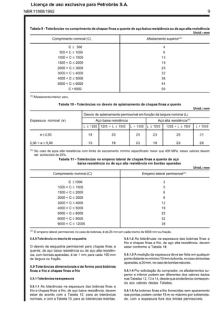 NBR11888/1992 9
Tabela 9 - Tolerâncias no comprimento de chapas finas a quente de aço baixa resistência ou de aço alta resistência
Unid.: mm
Comprimento nominal (C) Afastamento superior(A)
C ≤ 500 4
500  C ≤ 1000 6
1000  C ≤ 1500 13
1500  C ≤ 2000 19
2000  C ≤ 3000 25
3000  C ≤ 4000 32
4000  C ≤ 5000 38
5000  C ≤ 6000 44
C  6000 50
(A)
Afastamentoinferior:zero.
Tabela 10 - Tolerâncias no desvio de aplainamento de chapas finas a quente
Unid.: mm
Desvio de aplainamento permissível em função da largura nominal (L)
Espessura nominal (e) Aço baixa resistência Aço alta resistência(A)
L ≤ 1200 1200  L ≤ 1500 L  1500 L ≤ 1200 1200  L ≤ 1500 L  1500
e ≤ 2,00 18 20 25 23 25 31
2,00  e ≤ 5,00 15 18 23 19 23 29
(A)
No caso de aços alta resistência com limite de escoamento mínimo especificado maior que 400 MPa, esses valores devem
ser acrescidos de 25%.
Unid.: mm
Comprimento nominal (C) Empeno lateral permissível(A)
C ≤ 1000 3
1000  C ≤ 1500 5
1500  C ≤ 2000 6
2000  C ≤ 3000 8
3000  C ≤ 4000 12
4000  C ≤ 5000 16
5000  C ≤ 6000 22
6000  C ≤ 9000 32
9000  C ≤ 12000 38
(A)
O empeno lateral permissível, no caso de bobinas, é de 25 mm em cada trecho de 6000 mm ou fração.
Tabela 11 - Tolerâncias no empeno lateral de chapas finas a quente de aço
baixa resistência ou de aço alta resistência em bordas aparadas
5.8.6 Tolerância no desvio de esquadria
O desvio de esquadria permissível para chapas finas a
quente, de aço baixa resistência ou de aço alta resistên-
cia, com bordas aparadas, é de 1 mm para cada 100 mm
de largura ou fração.
5.9 Tolerâncias dimensionais e de forma para bobinas
finas a frio e chapas finas a frio
5.9.1Tolerânciasnaespessura
5.9.1.1 As tolerâncias na espessura das bobinas finas a
frio e chapas finas a frio, de aço baixa resistência, devem
estar de acordo com a Tabela 12, para as tolerâncias
normais, e com a Tabela 13, para as tolerâncias restritas.
5.9.1.2 As tolerâncias na espessura das bobinas finas a
frio e chapas finas a frio, de aço alta resistência, devem
estar conforme a Tabela 14.
5.9.1.3 A medição da espessura deve ser feita em qualquer
pontodistantenomínimo10mmdaborda,nocasodebordas
aparadas,e20mm,nocasodebordasnaturais.
5.9.1.4 Por solicitação do comprador, os afastamentos su-
perior e inferior podem ser diferentes dos valores dados
nas Tabelas 12, 13 e 14, desde que a tolerância correspon-
da aos valores destas Tabelas.
5.9.1.5 As bobinas finas a frio fornecidas sem aparamento
das pontas podem conter 15 m no máximo por extremida-
de, com a espessura fora dos limites permissíveis.
	
 