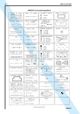 Cópia não autorizada
32                                                              NBR 13133/1994



                            ANEXO B - Convenções topográficas




                                                                      /ANEXO C
 