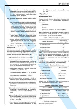 Cópia não autorizada
6                                                                                                             NBR 13133/1994



         f) o eixo das ordenadas é a referência azimutal, que,                   de 1 a 60, a contar do antimeridiano de Greenwich,
            dependendo das peculiaridades do levantamento,                       para leste.
            pode estar orientado para o norte geográfico, pa-
            ra o norte magnético ou para uma direção notável             4 Aparelhagem
            do terreno, julgada importante.
                                                                         4.1 Instrumental básico
    Nota: Além destas características, há que se observar o seguin-
          te:                                                            Para a execução das operações topográficas previstas
                                                                         nas Tabelas 5, 6, 7, 8 e 9, são indicados os seguintes ins-
          a)Nas medidas dos desníveis, em distâncias superiores          trumentos:
            a 100 m, para a representação altimétrica dos detalhes
            levantados, o efeito conjunto da curvatura terrestre e da        a) teodolitos;
            refração atmosférica deve ser eliminado ou minimizado
            por procedimentos operacionais ou por correções apro-            b) níveis;
            priadas; e nas medições de distâncias no apoio topográfico
            planimétrico, a redução destas ao nível de referência            c) medidores eletrônicos de distâncias (MED).
            altimétrica do sistema deve ser levada em consideração.
                                                                         4.1.1 Os teodolitos são classificados segundo o desvio-
          b)O posicionamento geográfico da área, objeto de levan-        padrão de uma direção observada em duas posições da
            tamento, quando possível, deve ser dado pelas coorde-        luneta (ver DIN 18723), conforme Tabela 1.
            nadas geodésicas da origem do sistema planimétrico.
                                                                                  Tabela 1 - Classificação de teodolitos
          c)Quando se utilizar como origem planimétrica do levan-
            tamento topográfico um ponto com coordenadas                                                        Desvio-padrão
            UTM, este deve necessariamente constar do Relatório               Classes de teodolitos
                                                                                                               precisão angular
            Técnico e da legenda do Desenho Topográfico Final.
                                                                           1 - precisão baixa                      ≤ ± 30"
    3.41 Sistema de projeção Universal Transversa de
    Mercator (UTM)                                                         2 - precisão média                      ≤ ± 07"

    Sistema de representação cartográfica adotado pelo Sis-                3 - precisão alta                       ≤ ± 02"
    tema Cartográfico Brasileiro, recomendado em convenções
    internacionais das quais o Brasil foi representado como              4.1.1.1 A classificação de teodolito, conforme DIN 18723,
    entidade participante, cujas características são:                    é normalmente definida pelos fabricantes. Em caso con-
                                                                         trário, deve ser efetuada por entidades oficiais e/ou uni-
         a) projeção conforme, cilíndrica e transversa;                  versidades, em bases apropriadas para classificação de
                                                                         teodolitos.
         b) decomposição em sistemas parciais, correspon-
            dentes aos fusos de 6° de amplitude, limitados pe-           4.1.2 Os níveis são classificados segundo desvio-padrão
            los meridianos múltiplos deste valor, havendo, as-           de 1 km de duplo nivelamento, conforme Tabela 2.
            sim, coincidência com os fusos da Carta Interna-
            cional ao Milionésimo (escala 1:1 000 000);                             Tabela 2 - Classificação dos níveis

                                                                                 Classes de níveis              Desvio-padrão
         c) para o Brasil, foi adotado o Elipsóide Internacional
            de 1967, cujos parâmetros são:
                                                                           1 - precisão baixa                  > ± 10 mm/km
           - a (semi-eixo maior do elipsóide) = 6 378 160 000 m;           2 - precisão média                  ≤ ± 10 mm/km
           - f (achatamento do elipsóide) = 1/298,25;                      3 - precisão alta                   ≤ ± 3 mm/km
         d) coeficiente de redução de escala ko = 0,9996 no                4 - precisão muito alta             ≤ ± 1 mm/km
            meridiano central de cada fuso (sistema parcial);
                                                                         4.1.3 Os MED são classificados segundo o desvio-padrão
         e) origem das coordenadas planas, em cada sistema               que os caracteriza de acordo com a Tabela 3.
            parcial, no cruzamento do equador com o meridia-
            no central;                                                              Tabela 3 - Classificação do MED

         f) às coordenadas planas, abscissa e ordenada, são                      Classes do MED                 Desvio-padrão
            acrescidas, respectivamente, as constantes
            10 000 000 m no Hemisfério Sul e 500 000 m para                1 - precisão baixa             ± (10 mm + 10 ppm x D)
            leste;
                                                                           2 - precisão média              ± (5 mm + 5 ppm x D)
         g) para indicações destas coordenadas planas, são
                                                                           3 - precisão alta               ± (3 mm + 2 ppm x D)
            acrescentadas a letra N e a letra E ao valor numé-
            rico, sem sinal, significando, respectivamente, pa-
                                                                         Onde:
            ra norte e para leste;
                                                                             D = Distância medida em km
         h) numeração dos fusos, que segue o critério adotado
            pela Carta Internacional ao Milionésimo, ou seja,            Nota: ppm = parte por milhão.
 