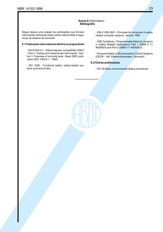 NBR 14153:1998 23
Anexo E (informativo)
Bibliografia
Segue abaixo uma relação de publicações que fornece
informações adicionais sobre partes relacionadas à segu-
rança de sistema de comando.
E.1Publicaçõessobresistemaseletrônicosprogramáveis
- EN 61000-4-1 - Eletromagnetic compatibility (EMC)
- Part 4: Testing and measurement techniques - Sec-
tion 1: Overview of immunity tests - Basic EMC publi-
cation (IEC 1000-4-1 : 1992)
- IEC 1508 - Functional safety: safety-related sys-
tems (provisonal title)
- DIN V VDE 0801 - Principles for computers in safety
related computer systems, January 1990
- HSE Guidelines - Programmable Eletronic Systems
in Safety Related Applications Part 1 (ISBN 0 11
883906 6) and Part 2 (ISBN 0 11 883906 3)
- Personal Safety in Microprocessor Control Systems
(CECR - 184, Elektronikcentralen, Denmark)
E.2 Outras publicações
- IEC 68 Basic environmental testing procedures
Cópia não autorizada
 