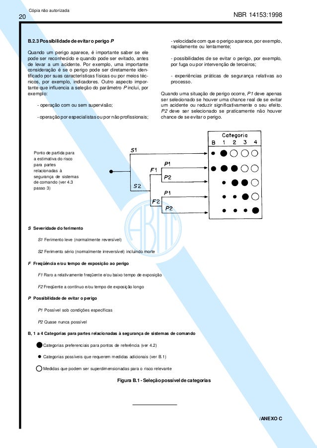 abnt nbr 14153