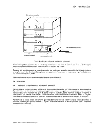 ABNT NBR 14565:2007





                     Sala de telecomunica<;6es




                                                                                     Cabo do backbone de campus




                                                                                    Rede extern a

                Sala de equipamentos
                                                 Infra-estrutura de entrada




                                    Figura 4 -        Localiza<;ao dos elementos funcionais

Distribuidores podem ser colocados na sala de equipamentos au nas salas de telecomunica<;;6es. As diretrizes para
a posicionamento dos distribuidores estao descritas na ISO/lEG TR 14763-2.

Os cabos sao lan<;;ados usando-se encaminhamentos que podem ser canaletas, eletrotudos, bandejas, entre outros
au simplesmente rotas definidas. Os requisitos para as encaminhamentos e as sistemas de organiza<;;ao de cabos
sao descritos na ISO/lEG 18010.

As tomadas de telecomunica<;;oes sao localizadas na area de trabalho.

5.6     Interfaces

5.6.1    Interfaces de equipamentos e interfaces de ensaio

As interfaces de equipamento para cabeamento generico sao localizadas nas extremidades de cada subsistema.
Os distribuidores podem ter uma interface de equipamento para um servi<;;o externo em qualquer porta e usar tanto
interconexoes, como mostrado na figura 5, como conexoes cruzadas, como mostrado na figura 6. 0 ponto de
consolida<;;ao nao oferece uma interface de equipamentos para a sistema de cabeamento generico. A figura 7 ;
mostra as interfaces de equipamento possiveis para as subsistemas de cabeamento horizontal e de backbone.

As interfaces de ensaio para a cabeamento generico sao localizadas nas extremidades de cada subsistema e no
ponto de consolida<;;ao, quando presente. A figura 7 mostra as interfaces de ensaio possiveis para a subsistema
de cabeamento horizontal.




                                                                                                                      19
 