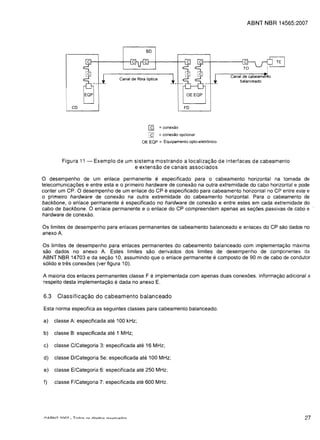 ABNT NBR 14565:2007




                                               so


                                                                        'e lei
                                                                            l




                                                                 l __~ _
                                                                                           Canal de cabeamemo
                                 Canal de fibra 6ptica
                                                                                               balanceado




             CO                                                        FO



                                                 [9        = conexao
                                                 ~   9.: =conexao opcional
                                             OE EQP        = Equipamento opto-eletr6nico

         Figura 11 -   Exemplo de um sistema mostrando a localiza<;ao de interfaces de cabeamento
                                     e extensao de canais associados

o   desempenho de um enlace permanente                 e
                                                 especificado para 0 cabeamento horizontal na tomada de
telecomunicayoes e entre esta e 0 primeiro hardware de conexao na outra extremidade do cabo horizontal e pode
                                                             e
conter um CPo 0 desempenho de um enlace do CP especificado para cabeamento horizontal no CP entre este e
o primeiro hardware de conexao na outra extremidade do cabeamento horizontal. Para 0 cabeamento de
                                  e
backbone, 0 enlace permanente especificado no hardware de conexao e entre estes em cada extremidade do
cabo de backbone. 0 enlace permanente e 0 enlace do CP compreendem apenas as seyOes passivas de cabo e
hardware de conexao.

Os limites de desempenho para enlaces permanentes de cabeamento balanceado e enlaces do CP sao dados no
anexo A.

Os limites de desempenho para enlaces permanentes do cabeamento balanceado com implementayao maxima
sao dados no anexo A. Estes Iimites sao derivados dos limites de desempenho de componentes da
                                                                                      e
ABNT NBR 14703 e da seyao 10, assumindo que 0 enlace permanente composto de 90 m de cabo de condutor
s6lido e tres conexoes (ver figura 10).

A maioria dos enlaces permanentes c1asse F e implementada com apenas duas conexoes. Informayao adicional a
respeito desta implementa<;ao e dada no anexo E.

6.3    Classifica9ao do cabeamento balanceado

Esta norma especifica as seguintes classes para cabeamento balanceado:

a)    c1asse A: especificada ate 100 kHz;

b)    c1asse B: especificada ate 1 MHz;

c)    c1asse C/Categoria 3: especificada ate 16 MHz;

d)    c1asse D/Categoria 5e: especificada ate 100 MHz;

e)    c1asse E/Categoria 6: especificada ate 250 MHz;

f)    c1asse F/Categoria 7: especificada ate 600 MHz.




                                                                                                                    27
 