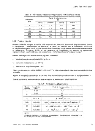 ABNT NBR 14565:2007



                   Tabela 3 -     Valores de perda de retorno para canal em freqOencias criticas

                                                                  Perda de retorno minima
                     Frequemcia                                             dB
                        MHz
                                         Classe C          Classe 0               Classe E                Classe F
                             1                 15,0           17,0                     19,0                 19,0
                             16                15,0           17,0                     18,0                 18,0
                            100                N/A            10,0                     12,0                 12,0
                            250                N/A                N/A                   8,0                 8,0
                            600                N/A                N/A                  N/A                  8,0

6.4.3   Perda de inserc;:ao

o termo   "perda de inserc;:ao" e adotado para descrever uma atenuac;:ao de sinal ao lange dos canais, enlaces
e componentes. Diferentemente da atenuac;:ao, a perda de inserc;:ao nao e linearmente proporcional
ao comprimento do cabo. Outras normas usam 0 termo "atenuac;:ao", 0 qual e ainda usado largamente na industria
de cabeamento. Entretanto, devido ao nao casamento de impedancias em sistemas de cabeamento,
especial mente em altas frequencias, esta caracteristica e melhor descrita como "perda de inserc;:ao".

o termo "atenuac;:ao" esta mantido para os seguintes parametros:

a)   relac;:ao atenuac;:ao paradiafonia (ACR) (ver 6.4.5);


b)   atenuac;:ao desbalanceada (ver 6.4.14);


c)   atenuac;:ao de acoplamento (ver 6.4.15).


Para 0 calculo de ACR, PS ACR, ELFEXT e PS ELFEXT,                       0   valor correspondente para perda de inserc;:ao (IL) deve

ser usado.


A perda de inserc;:ao (IL) de cada par de um canal deve atender aos requisitos derivados da equac;:ao na tabela 4.


Quando requerido, a perda de inserc;:ao deve ser medida de acordo com a ABNT NBR 9133.



                                              Tabela 4 -   Perda de inserc;:ao para canal
                    Classe/       Frequemcia                            Perda de inser~ao maxima - a
                   categoria        (MHz)                                           (dB)
                       A            f - 0,1                                              16,0
                                    f - 0,1                                              5,5
                       B
                                     f-1                                                 5,8

                      C/3          1 sf.:; 16                                1,05 x   (3,23Jf)+ 4 x 0,2
                     D/5e         1 sf s 100          1,05 x (1,9108.Ji + 0,022 2 x f + 0,2/ .Ji)+ 4 x 0,04 x.Ji
                      E/6         1 sf s 250           1,05 x (1,82Jf + 0,0169 x f + 0,25/.Ji)+ 4 x 0,02 x.Ji
               I
                      F/7         1 sf s 600              1,05 x (1 ,8Jf + 0,01 x f + 0,2/ .Ji)+ 4 x 0,02 x.Ji

                   Legenda                                                                                              I

                   a = Perda de insen;:ao (IL) em frequencias correspondentes a valores calculados menores que 4.0 dB   'I


                   deve reverter para 0 requisito maximo de 4,0 dB.




                                                                                                                                  29
 