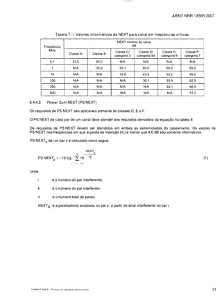 ABNT NBR 14565:2007




                      Tabela 7 -     Valores informativos de NEXT para canal em frequencias criticas

                                                              NEXT minima de canal
          Frequencia                                                  dB
             MHz                                              Ciasse CI     Classe 01      Classe EI     Classe FI
                              Classe A           Classe B
                                                             categoria 3   categoria 5e   categoria 6   categoria 7
             0,1                   27,0               40,0      NIA            NIA           NIA           N/A
              1                    N/A                25,0      39,1           60,0          65,0          65,0

              16                   N/A                NIA       19,4           43,6          53,2          65,0

             100                   NIA                NIA        N/A           30,1          39,9          62,9

             250                   N/A                NIA       NIA            NIA           33,1          56.9
             600                   N/A                N/A        N/A           NIA           NIA           51,2


6.4.4.2    Power Sum NEXT (PS NEXT)


as requisitos de PS NEXT sao aplicaveis somente as classes D, E e F.


a PS NEXT de cada par de um canal deve atender aos requisitos derivados da equac;:ao na tabela 8.


as requisitos de PS NEXT devem ser atendidos em ambas as extremidades do cabeamento. as valores de

PS NEXT nas frequE'mcias em que a perda de inserc;:ao (IL) e menor que 4,0 dB sao somente informativos.


PS NEXTk de um par k e calculado como segue:


                                          -NEXT
                                                 ik

     PS NEXT          = -10 log             10                                                                        (1 )
                  k



onde:

              e0       numero do par interferente;

     k        e 0 numero do par interferido;
     n         e 0 numero total de pares;
     NEXTik    e a paradiafonia acoplada no par k, a partir do sinal interferente no par i.




                                                                                                                             31
 