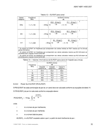 ABNT NBR 14565:2007




                                                                  Tabela 12 -       ELFEXT para canal
             Classe/                 Frequencia                                                     ELFEXT a ) minima
            categoria                   MHz                                                              dB

                                                                               [63,8-20109 (1)                       75,1 - 20 log (f)   I    b


                D/5e                 1   ~   f   ~    100               - 20 log 10          - 20         + 4 x 10         - 20
        I

                                                                                                                                         I

                                                                                [     67,8 - 20 log (I)              83,1 - 20 log (f)   I    c


                E/6                  1   ~   f   ~    250               - 20 log 10          - 20         + 4 x 10         - 20          i



                                                                                                                                         )

                                                                                                                                                   I
                                                                                                                                              c
                                                                                      [94-20109 (11                    90 - 15 log (f)   I
                F/7                  1 ~ f ~ 600                            - 20 log 10        - 20         + 4 x 10        - 20         I
                                                                                                                                                   I
        I
                                                                                                                                         )
            a
              Os valores de ELFEXT em frequElncias que correspondem aos valores medidos de FEXT maiores que 70,0 dB sao
            apenas informativos.
            b
              Os valores de ELFEXT em frequElncias que correspondem aos valores calculados maiores que 60.0 dB devem ser
            convertidos para a requisito minima de 60,0 dB.
            c
              Os valores de ELFEXT em frequencias que correspond em aos valores calculados maiores que 65.0 dB devem ser
            convertidos para a requisito minima de 65,0 dB.

                       Tabela 13 -                   Valores informativos de ELFEXT para canal em freqOencias criticas
                                                                              ELFEXT minima
                                     Frequencia                                    dB
                                        MHz                   ClasseD/           ClasseE/            Classe F/
                                                             categoria 5e       categoria 6         categoria 7
                                                 1                57,4                63,3              65,0
                                                 16               33,3                39,2              57,5
                                             100                  17,4                23,3              44,4
                                             250                      N/A             15,3              37,8
                                             600                      N/A             N/A               31,3


6.4.6.2          Power Sum ELFEXT (PS ELFEXT)

o PS ELFEXT de cada combinayao de par de um canal deve ser calculado conforme as equayoes da tabela 14.
o PS ELFEXTk do par k e calculado conforme a equayao abaixo:
                                                        -ELFEXT
                                                                 ik

PS ELFEXTk             =   -1010g                           10



onde:

                           e   0   numero do par interferente;

    k                      e   0   numero do par interferido;

    n                      e   0   numero total de pares;

    ELFEXTik eo ELFEXT acoplado sobre 0 par k, a partir do sinal interferente do par i.



                                                                                                                                                       35
 