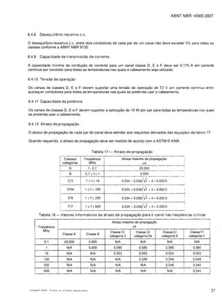 ABNT NBR 14565:2007




6.4.8    Desequilibrio resistivo c.c.

a desequilibrio resisitivo c.c. entre dois condutores de cada par de um canal nao deve exceder 5% para todas as
classes conforme a ABNT NBR 9130.

6.4.9    Capacidade de transmissao de corrente

A capacidade minima de condw;ao de corrente para um canal c1asse D, E e F deve ser 0,175 A em corrente
continua por condutor para todas as temperaturas nas quais 0 cabeamento seja utilizado.

6.4.10 Tensao de operac;ao

as canais de classes D, E e F devem suportar uma tensao de operac;ao de 72 V em corrente continua entre
quaisquer condutores para todas as temperaturas nas quais se pretenda usar 0 cabeamento.

6.4.11 Capacidade de potencia

as canais de classes D, E e F devem suportar a aplicac;ao de 10 W por par para todas as temperaturas nas quais
se pretenda usar 0 cabeamento.

6.4.12 Atraso de propagaC;ao


a atraso de propagac;ao de cada par do canal deve atender aos requisitos derivados das equac;oes da tabela 17.


Quando requerido, 0 atraso de propagac;ao deve ser medido de acordo com a ASTM D 4566.



                                            Tabela 17 -    Atraso de propagac;ao

                         Classesl    Freqi.iencia                  Atraso maximo de propagar;ao
                        categorias        MHz                                   fls                         I

                            A            f - 0,1                              20,000                        I


                            B        0,1 s f s 1                               5,000                        I




                           C/3          1 s fs 16                 0,534 + 0,036/.Jf + 4 x 0,0025

                                                                                                            I
                          0/5e       1 5, f s 100                 0,534 + 0,036/.Jf + 4 x 0,0025            I



                           E/6       1 sf s 250                                                             !
                                                                   0,534 + 0,036/.Jf + 4 x 0,0025
                                                                                                            I

                                                                                                            I.

                           F/7       1 sf s 600                    0,534 + 0,036/.Jf + 4 x 0,0025
                                                                                                            ,

        Tabela 18 -    Valores informativos de atraso de propagac;ao para 0 canal nas frequelncias criticas

                                                          Atraso maximo de propagar;ao
        Freqi.iencia                                                  fls
           MHz                                         Classe CI            Classe 01         Classe EI           Classe FI
                       Classe A         Classe B
                                                      categoria 3          categoria 5e      categoria 6         categoria 7
            0,1          20,000          5,000              N/A                N/A                  N/A             N/A
             1            N/A            5,000             0,580              0,580             0,580              0,580
            16            N/A             N/A              0,553              0,553             0,553              0,553
            100           N/A             N/A               N/A               0,548             0,548              0,548
            250           N/A             N/A               N/A                N/A              0,546              0,546
            600           N/A             N/A               N/A                N/A                  N/A            0,545




                                                                                                                               37
 