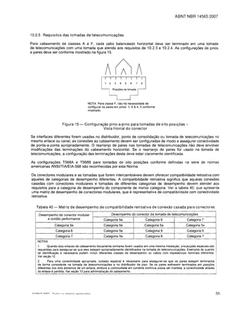 ABNT NBR 14565:2007




10.2.5 Requisitos das tomadas de telecomunicag6es

Para cabeamento de classes A a F, cada cabo balanceado horizontal deve ser terminado em uma tomada
de telecomunicag6es com uma tomada que atenda aos requisitos de 10.2.3 e 10.2.4. As configura<;6es de pinos
e pares deve ser conforme mostrado na figura 15.




                                                     12345678




                                        NOTA Para c1asse F, nao ha necessidade de
                                        configurar os pares em pinos 3. 6 & 4, 5 conforme
                                        mostrado.



                      Figura 15 -     Configuragao pino-a-pino para tomadas de oito posi<;6es­ 

                                                Vista frontal do conector


Se interfaces diferentes forem usadas no distribuidor, ponto de consolida<;ao ou tomada de telecomunica<;6es no
mesmo enlace ou canal, as conex6es ao cabeamento devem ser configuradas de modo a assegurar conectividade
de ponta-a-ponta apropriadamente. 0 rearranjo de pares nas tomadas de telecomunica<;6es nao deve envolver
modifica<;6es das termina<;6es do cabeamento horizontal. Se 0 rearranjo de pares for usado na tomada de
telecomunica<;6es, a configura<;ao das termina<;6es desta deve estar c1aramente identificada

As configura<;6es T568A e T568B para tomadas de oito posi<;6es conforme definidas na serie de normas
americanas ANSI/TIA/EIA-568 sao reconhecidas por esta Norma.

Os conectores modulares e as tomadas que forem intercambiaveis devem oferecer compatibilidade retroativa com
aqueles de categorias de desempenho diferentes. A compatibilidade retroativa significa que aquelas conex6es
casadas com conectores modulares e tomadas de diferentes categorias de desempenho devem atender aos
requisitos para a categoria de desempenho do componente de menor categoria. Ver a tabela 40, que apresenta
uma matriz de desempenho de conectores modulares, que e representativa de compatibilidade com conectividade
retroativa.

   Tabela 40 -     Matriz de desempenho de compatibilidade retroativa de conexao casada para conectores

    Desempenho de conector modular                        Desempenho do conector da tomada de telecomunicar;;6es
         e cordao performance                       Categoria 5e                   Categoria 6                   Categoria 7
                Categoria 5e                        Categoria 5e                  Categoria 5e                   Categoria 5e
                 Categoria 6                        Categoria 5e                   Categoria 6                   Categoria 6
                 Categoria 7                        Categoria 5e                   Categoria 6                    Categoria 7
    NOTAS
    1       Quando dois enlaces de cabeamento fisicamente similares forem usados em uma mesma instala<;:ao. precau<;:6es especiais sao
    requeridas para assegurar-se que eles estejam apropriadamente identificados na tomada de telecomunica<;:6es. Exemplos de quando
    tal identifica<;:ao e necessaria podem incluir diferentes classes de desempenho ou cabos com impedimcias nominais diferentes.
    Ver se<;:ao 12.
    2      Para uma conectividade apropriada, cuidado especial e necessario para assegurar-se que os pares estejam terminados
    de forma consistente na tomada de telecomunica<;:oes e no distribuidor de piso. Se os pares estiverem terminados em posi<;:oes
    diferentes nos dois extremos de um enlace, embora a continuidade em corrente continua possa ser mantida. a conectividade atraves
    do enlace e perdida. Ver se<;:ao 12 para administra<;:ao do cabeamento.




                                                                                                                                         55
 