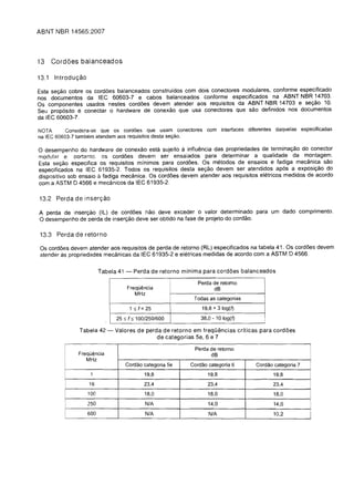 ABNT NBR 14565:2007



13   Cord6es balanceados

13.1 Introdugfw

Esta sec;;ao cobre   os cord6es balanceados construidos com dois conectores modulares, conforme especificado
nos documentos        da IEC 60603-7 e cabos balanceados conforme especificados na ABNT NBR 14703.
Os componentes        usados nestes cord6es devem atender aos requisitos da ABNT NBR 14703 e sec;;ao 10.
Seu prop6sito e      conectar 0 hardware de conexao que usa conectores que sao definidos nos documentos
da IEC 60603-7.

NOTA       Considera-se que os cord6es que usam conectores com interfaces diferentes daquelas especificadas
na IEC 60603-7 tam bern atendem aos requisitos desta se~ao.

o  desempenho do hardware de conexao esta sujeito a influemcia das propriedades de terminac;;ao do conector
modular e. portanto. as cord6es devem ser ensaiados para determinar a qualidade da montagem.
Esta sec;;ao especifica os requisitos minimos para cord6es. Os metodos de ensaios e fadiga mecanica sao
especificados na IEC 61935-2. Todos os requisitos desta sec;;ao devem ser atendidos ap6s a exposic;;ao do
dispositivo sob ensaio a fadiga mecanica. Os cord6es devem atender aos requisitos eletricos medidos de acordo
com a ASTM 04566 e mecanicos da IEC 61935-2.

13.2 Perda de insergao

A perda de inserc;;ao (IL) de cord6es nao deve exceder 0 valor determinado para um dado comprimento.
o desempenho de perda de inserc;;ao deve ser obtido na fase de projeto do cordao.

 13.3 Perda de retorno

 Os cord6es devem atender aos requisitos de perda de retorno (RL) especificados na tabela 41. Os cord6es devem
 atender as propriedades mecanicas da IEC 61935-2 e eletricas medidas de acordo com a ASTM 04566.


                            Tabela 41 -            Perda de retorno minima para cord6es balanceados

                                                                         Perda de retorno
                                           Frequ{mcia                          dB
                                              MHz
                                                                       Todas as categorias
                                               1 ~ f< 25                  19,8 + 3 log(f)

                                  25   ~   f   ~   100/250/600            38,0 - 10 log(f)

                Tabela 42 -       Valores de perda de retorno em freqOencias criticas para cord6es
                                                 de categorias 5e, 6 e 7

                                                                       Perda de retorno
                Frequencia                                                   dB
                   MHz
                                       Cordao categoria 5e            Cordao categoria 6     Cordao categoria 7
                       1                              19,8                   19,8                   19,8
                      16                              23,4                   23,4                   23,4
                      100                             18,0                   18,0                   18,0
                      250                             N/A                    14,0                   14,0
                      600                             N/A                    N/A                    10,2
 