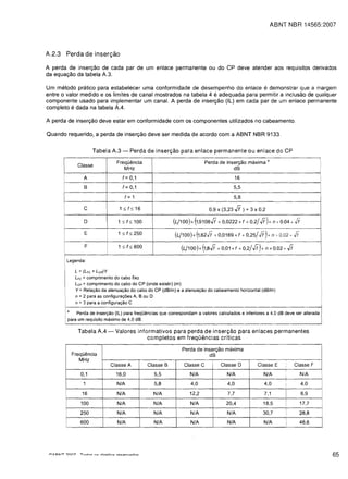 ABNT NBR 14565:2007




A.2.3   Perda de insergao

A perda de inserc;;ao de cada par de um enlace permanente ou do CP deve atender aos requisitos derivados
da equac;;ao da tabela A.3.

Um metodo prcHico para estabelecer uma conformidade de desempenho do enlace e demonstrar que a margem
entre 0 valor medido e os limites de canal mostrados na tabela 4 e adequada para permitir a inclusao de qualquer
componente usado para implementar um canal. A perda de inserc;;ao (IL) em cada par de um enlace permanente
completo e dada na tabela A.4.

A perda de inserc;;ao deve estar em conformidade com os componentes utilizados no cabeamento.

Quando requerido, a perda de inserc;;ao deve ser medida de acordo com a ABNT NBR 9133.


                     Tabela A.3 -      Perda de inserc;;ao para enlace permanente ou enlace do CP

                               Frequ{mcia                                   Perda de insen;:ao maxima       a
              Classe
                                   MHz                                                  dB

                A                 f= 0,1                                                    16
                 B                f= 0,1                                                    5,5
                                    f= 1                                                    5,8

                C               1~f~16                                       0,9 X (3,23    Jf )+ 3 X 0,2
                 0              1 ~ f ~ 100                  (L/1 OO)x (1,9108Jf + 0,0222 X f + 0,2/ Jf)+ n" 0.04 Jf     A




                 E              1~f    ~   250               (L/1 OO)x (1.82Jf   + 0,0169   X   f + 0,25/ Jf)+ n· 0.02   A   Jf
                 F              1~ f   ~   600                  (L/100)x (1,8Jf + 0,01 X f + 0,2/ Jf)+ n X 0.02 x Jf
        Legenda:

              =
             L (L FC + Lcp)Y
               =
             LFC comprimento do cabo fixo
               =
             Lcp comprimento do cabo do CP (onde eXistir) (m)
              =
             Y Relacao da atenuacao do cabo do CP (dB/m) e a atenuacao do cabeamento horizontal (dB/m)
             n = 2 para as configuracoes A, B ou D
             n = 3 para a configuracao C
        .   Perda de insercao (IL) para freqOemcias que correspondam a valores calculados e inferiores a 4,0 dB deve ser alterada
        para um requisito maximo de 4,0 dB.

              Tabela A.4 -     Valores informativos para perda de insercao para enlaces permanentes
                                           completos em freqQencias crfticas

                                                                Perda de inser~ao maxima
            Frequencia                                                     dB
               MHz
                             Classe   A          Cia sse B       Classe C          Classe 0             Classe E             Classe F

               0,1             16,0                5,5              N/A               N/A                  N/A      I
                                                                                                                                  N/A
                1              N/A                  5,8             4,0               4,0                  4,0      i             4,0
                                                                                                                    I
                16             N/A                 N/A              12,2              7,7                  7,1      I             6,9

               100             N/A                 N/A              N/A               20,4                18,5      I
                                                                                                                                  17,7

               250             N/A                 N/A              N/A               N/A                 30,7      I             28,8
               600             N/A                 N/A              N/A               N/A                  N/A                   46,6




                                                                                                                                         65
 