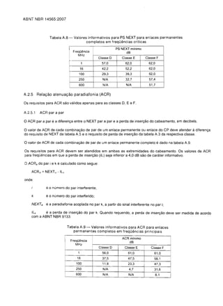 ABNT NBR 14565:2007



                Tabela A.a -     Valores informativos para PS NEXT para enlaces permanentes
                                        completos em freqOelncias criticas
                                                              PS NEXT minima
                                Frequencia                          dB
                                   MHz
                                                  Classe D       Classe E      Classe F
                                        1           57,0           62,0          62,0
                                    16              42,2           52,2          62,0
                                    100              29,3          39,3          62,0
                                    250              N/A           32,7          57,4
                                    600              N/A           N/A           51,7


A.2.5     Relagao atenuagao paradiafonia (ACR)


Os requisitos para ACR sao validos apenas para as classes D, E e F.


A.2.5.1    ACR par a par

o ACR par a par e a diferenc;a entre 0      NEXT par a par e a perda de inserc;ao do cabeamento, em decibels.

o valor de ACR de cada combinac;ao de par de um enlace permanente ou enlace do CP deve atender a diferenc;a
do requisito de NEXT da tabela A.5 e 0 requisito de perda de inserc;ao da tabela A.3 da respectiva c1asse.

o valor de ACR de cada combinac;ao de par de um enlace permanente completo e dado na tabela A.9.
Os requisitos para ACR devem ser atendidos em ambas as extremidades do cabeamento. Os valores de ACR
para frequencias em que a perda de inserc;ao (IL) seja inferior a 4,0 dB sao de carater informativo.

o ACRik do par i eke calculado como segue:


onde:

              e 0 numero do par interferente;

    k         eo numero do par interferido;

    NEXTik    e a paradiafonia acoplada no par k,a partir do sinal interferente no par i;

    ILk     e a perda de inserc;ao do par k. Quando requerido, a perda de inserc;ao deve ser medida de acordo
    com a ABNT NBR 9133.


                           Tabela A.9 - Valores informativos para ACR para enlaces
                              permanentes completos em freqOelncias principais
                                                                 ACR minima
                               Frequencia                           dB
                                  MHz
                                                   Classe D        Classe E       Classe F
                                   1                 56,0            61,0           61,0
                                   16                37,5           47,5            58,1
                                  100                11,9            23,3           47,3
                                  250                N/A             4,7            31,6
                                  600                N/A             N/A                8,1
 