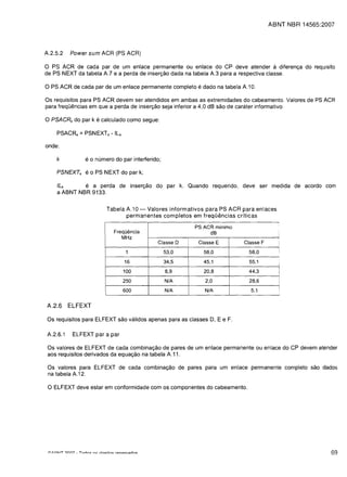 ABNT IIBR 14565:2007




A.2.5.2    Power sum ACR (PS ACR)

o  PS ACR de cada par de um enlace permanente ou enlace do CP deve atender a diferenc;a do requisito
de PS NEXT da tabela A.7 e a perda de inserc;ao dada na tabela A.3 para a respectiva c1asse.

o PS ACR de cada par de um enlace permanente completo e dado na tabela A.10.
Os requisitos para PS ACR devem ser atendidos em ambas as extremidades do cabeamento. Valores de PS ACR
para frequencias em que a perda de inserc;ao seja inferior a 4,0 dB sao de carcHer informativo.

o PSACRk do par k e calculado como segue:


onde:

    k           e   0   numero do par interferido;

    PSNEXTk eo PS NEXT do par k;

    ILk      e a perda de inserc;ao do par k. Quando requerido, deve ser medida de acordo com
    a ABNT NBR 9133.


                            Tabela A.10 - Valores informativos para PS ACR para enlaces
                                   permanentes completos em freqOmcias crfticas
                                                                   €

                                                            PS ACR minim a                 ,
                               FreqOmcia
                                    €                            dB                        i
                                  MHz
                                                Classe 0     Classe E        Classe F      I

                                    1                53,0      58,0            58,0        i


                                   16                34,5      45,1            55.1        :
                                                     8,9       20,8            44,3        !
                                   100                                                     !
                                   250               N/A       2,0             28,6        !
                                   600               N/A       N/A             5,1         !


 A.2.6     ELFEXT


 Os requisitos para ELFEXT sao validos apenas para as classes D, E e F.


 A.2.6.1    ELFEXT par a par

 Os valores de ELFEXT de cada combinac;ao de pares de um enlace permanente ou enlace do CP devem atender
 aos requisitos derivados da equac;ao na tabela A.11.

 Os valores para ELFEXT de cada combinac;ao de pares para um enlace permanente completo sao dados
 na tabela A.12.

 o ELFEXT deve estar em conformidade com os componentes do cabeamento.




                                                                                                           69
 