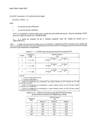 ABNT NBR 14565:2007




o ELFEXTik dos pares i eke calculado como segue:
    ELFEXT ik     =FEXT,k - ILk
onde:

             e    0   numero do par interferente;

    k        e 0 numero do par interferido;

    FEXT'k e a telediafonia medida sobre 0 par k a partir do sinal interferente do par i. Quando requerido                                        0   FEXT
    deve ser medido de acordo com a ASTM D 4566;

    ILk    e a perda de insen;ao do par k. Quando requerido, deve ser medida de acordo com a
    ABNT r-..IBR 9133.

NOTA        A relat;:ao entre a perda de insert;:ao (IL) do par interferido e a telediafonia (FEXT) relevante para a relat;:ao sinale
ruido. Os resultados calculados com base nas defini<;6es acima cobrem todas as combinat;:6es possiveis de perda de insert;:ao
dos pares e suas telediafonias correspondentes.


                                Tabela A.11 -            ELFEXT para enlace permanente e enlace do CP

                                   Frequencia                                           ELFEXT minimo a
              I       Classe
                                          MHz                                                dB


                        D           1   :0;   f:o; 100
                                                                              (
                                                                      - 20 Ig 10
                                                                                     63.8-20 log (f)
                                                                                          -20          + n x 10
                                                                                                                  75,1-20 log (I)
                                                                                                                       -20
                                                                                                                                    j
   b





                                                                                  (67,8-20109 (l)                 83,1-20 log(f)    J
   c
                        E           1   :0;   f:o; 250                ~   20 Ig 10       -20           + n x 10        -20

                               I
              r
                                                                                                                                              I




                               I
                                                                           [94-20109 (f)                          90-15Iog(f)       J    c
                        F           1   :0;   f:o; 600                -201g 1 0 -20                    +nx10           -20
              I
              !
                               I
                  Legenda:
                        n =2 para as configura.;:6es A, BeD
                        n =3 para as configura.;:6es C
                  A
                        ELFEXT em frequemcias que correspondem aos valores medidos de FEXT maiores que 70,0 dB
                  e de carater informativo.
                  b
                       ELFEXT em frequemcias que correspondem a valores medidos maiores que 60,0 dB deve reverter
              I   ao requislto minimo de 60,0 dB
              Ir     ELFEXT em frequemcias que correspond em a valores medidos maiores que 65,0 dB deve reverter
              I ao reqUisito minima de 65,0 dB

                                   Tabela A.12 - Valores informativos para ELFEXT para enlaces
                                          permanentes completos em frequencias crfticas

                                                                                   ELFEXT minima
                                     Frequencia                                         dB
                                              MHz
                                                             Classe   D                Classe E                        Classe F

                               I                1              58,6                       64,2                            65,0

                               I                16             34,5                       40,1                            59,3

                                               100             18,6                       24,2                            46,0

                                               250             NfA                         16,2                           39,2

                                               600             NfA                         NfA                            32,6
 