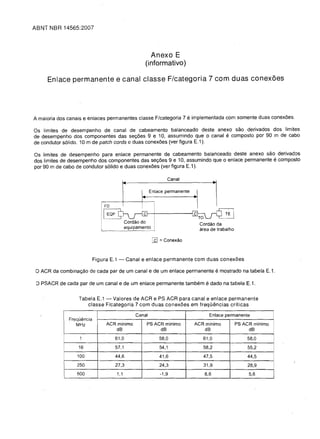 ABNT NBR 14565:2007





                                                          Anexo E
                                                        (informativo)

     Enlace permanente e canal classe F/categoria 7 com duas conex6es




A maioria dos canais e enlaces permanentes c1asse F/categoria 7 e implementada com somente duas conexoes.

as limites de desempenho de canal de cabeamento balanceado deste anexo sao derivados dos limites
de desempenho dos componentes das seyoes 9 e 10, assumindo que 0 canal e composto por 90 m de cabo
de condutor solido. 10m de patch cords e duas conexoes (ver figura E.1).

as limites de desempenho para enlace permanente de cabeamento balanceado deste anexo sao derivados
dos limites de desempenho dos componentes das seyoes 9 e 10, assumindo que 0 enlace permanente e composto
por 90 m de cabo de condutor solido e duas conexoes (ver figura E.1).

                                                                    Canal
                                            r
                                            I   -f-~nlace permanente




                              ~
                                FD
                                   ---+
                                      I
                                                            'I


                               I   EQP    ~f-+--------C                      TO
                                                Cordao do                     Cordao da
                                                equipamento                   area de trabalho

                                                              [9 = Conexao


                           Figura E.1 -         Canal e enlace permanente com duas conexoes

 o ACR da combinayc3o de cada par de um canal e de um enlace permanente e mostrado na tabela E.1.
 J PSACR de cada par de um canal e de um enlace permanente tambem e dado na tabela E.1.

                  Tabela E.1 - Valores de ACR e PS ACR para canal e enlace permanente
                     classe F/categoria 7 com duas conexoes em frequencias crfticas

                                                    Canal                            Enlace permanente
              Frequencia
                 MHz            ACR minimo               PS ACR minimo       ACRminimo           PS ACR minimo
                                   dB                         dB                dB                    dB
                  1                      61,0                    58,0           61,0                 58,0
                  16                     57,1                    54,1              58,2              55,2
                 100                     44,6                    41,6              47,5              44,5
                 250                     27,3                    24,3              31,9              28,9
                 600                     1,1                     -1,9              8,6                5,6
 