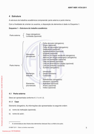 © ABNT 2011 - Todos os direitos reservados 5
ABNT NBR 14724:2011
4 Estrutura
A estrutura de trabalhos acadêmicos compreende: parte externa e parte interna.
Com a ﬁnalidade de orientar os usuários, a disposição de elementos é dada no Esquema 1:
Esquema 1 – Estrutura do trabalho acadêmico
Parte externa
Capa (obrigatório)
Lombada (opcional)
Parte interna
Elementos
pré-textuais
Folha de rosto (obrigatório)
Errata (opcional)
Folha de aprovação (obrigatório)
Dedicatória (opcional)
Agradecimentos (opcional)
Epígrafe (opcional)
Resumo na língua vernácula (obrigatório)
Resumo em língua estrangeira (obrigatório)
Lista de ilustrações (opcional)
Lista de tabelas (opcional)
Lista de abreviaturas e siglas (opcional)
Lista de símbolos (opcional)
Sumário (obrigatório)
Elementos
textuais1
Introdução
Desenvolvimento
Conclusão
Elementos
pós-textuais
Referências (obrigatório)
Glossário (opcional)
Apêndice (opcional)
Anexo (opcional)
Índice (opcional)
1
4.1 Parte externa
Deve ser apresentada conforme 4.1.1 e 4.1.2.
4.1.1 Capa
Elemento obrigatório. As informações são apresentadas na seguinte ordem:
a) nome da instituição (opcional);
b) nome do autor;
1 A nomenclatura dos títulos dos elementos textuais ﬁca a critério do autor.
Exemplarparausoexclusivo-PETROLEOBRASILEIRO-33.000.167/0036-31
Impresso por: PETROBRAS
 