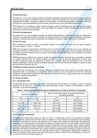 NBR14827:2002 5 
5.2 Ensaio de tração 
Nas figuras A.1 e A.2, são mostrados exemplos de sistemas adequados para aplicação de forças de tração, onde uma 
única peça de chumbador é ensaiada. O eixo da haste de tração deve coincidir com o eixo do chumbador, para evitar 
qualquer efeito de flexão. Os apoios do sistema de ensaio devem ter dimensões adequadas e resistência suficiente, 
para evitar que uma eventual falha em cone do membro estrutural fique sob ou muito próxima dos apoios. 
5.2.1 Na figura A.5, a resistência e rigidez da haste de tração e placa de distribuição deve ser suficiente para atingir a 
carga última do sistema de chumbadores, sem causar flexões nos mesmos. O centro de gravidade dos chumbadores 
deve passar pelo eixo da haste de tração. 
5.3 Ensaio de cisalhamento 
Nas figuras A.3 e A.4, são mostrados exemplos de sistemas adequados para a aplicação de forças de cisalhamento, 
onde uma única peça de chumbador é ensaiada. Os apoios do sistema de fixação devem ter dimensões adequadas e 
resistência suficiente para impedir escoamentos até a aplicação da carga de ruptura (última) nos chumbadores. 
5.4 Placa de carga 
5.4.1 A espessura da placa de carga, na vizinhança imediata do chumbador em ensaio deve ser igual ao diâmetro 
nominal do mesmo ± 1,5 mm ( ± 1/16 pol). 
5.4.2 O furo na placa de carga deve ter um diâmetro de (1,5 ± 0,75) mm (0,06 ± 0,03 pol) maior do que o diâmetro do 
chumbador em ensaio. A forma inicial do furo, na placa de carga, deve corresponder à forma da seção transversal do 
chumbador e deve ser mantida em todos os ensaios. Furos gastos ou deformados devem ser consertados ou as placas 
de carga substituídas. 
5.4.3 Para ensaios de cisalhamento, a área de contato entre a placa de carga, através da qual o chumbador é instalado 
e o membro estrutural deve ser conforme indicado na tabela 1, a não ser que seja especificado de outro modo. 
Os cantos da placa de carga, nas superfícies de contato com o concreto, devem ser chanfrados, ou ter um raio para 
impedir a penetração. Luvas de inserção do diâmetro requerido devem ser periodicamente instaladas na placa de carga, 
para preencher os requisitos de 5.4.2. 
5.5 Medição do deslocamento do chumbador 
Para ensaios em chumbadores que requerem medições de deslocamentos, estes devem ser medidos usando-se 
dispositivos LVDT ou equivalente, que possibilitem leituras contínuas, com erro máximo de 0,025 mm (0,001 pol). 
Escalas tipo dial tendo uma exatidão igual são permitidas em ensaios de campo, ou para ensaios onde não é solicitada 
exatidão na medida do deslocamento. 
5.5.1 Ensaio de tração 
5.5.1.1 Chumbador único 
O instrumento deve ser posicionado para medir o movimento axial do chumbador, com relação a pontos no membro 
estrutural, de tal modo que o instrumento não seja influenciado durante o ensaio por deformações ou falha do 
chumbador ou do membro estrutural. 
Tabela 1 - Área de apoio da placa de carga de cisalhamento em função do diâmetro do chumbador 
Diâmetro do chumbador 
Área de contato entre a placa de carga de cisalhamento 
e o membro estrutural 
mm pol cm2 pol2 
< 10 < 3/8 50 a 80 8,00 a 12,40 
10 a < 16 3/8 a < 5/8 80,1 a 120 12,41 a 18,60 
16 a < 22 5/8 a < 7/8 120,1 a 160 18,61 a 24,80 
22 a < 51 7/8 a < 2 160,1 a 260 24,81 a 40,30 
> 51 > 2 260,1 a 400 40,31 a 62,00 
5.5.1.2 Grupo de chumbadores 
As medições de deslocamento devem ser feitas em todos os chumbadores do grupo de chumbadores ensaiados 
simultaneamente, exceto quando somente puder ser instalado um único medidor em chumbadores muito próximos. 
Medições de deslocamento conforme são descritas em 5.5 podem incluir parcelas de deformação não diretamente 
associadas com o deslocamento do chumbador em relação ao membro estrutural. Tais deformações incluem alonga-mento 
elástico da haste de tração, deformação da placa de distribuição, luvas de inserção, apoios, calços, ferragens 
de fixação e deformações do próprio material do membro estrutural. Todos os deslocamentos destas fontes devem ser 
deduzidos da medição do deslocamento total, usando dispositivos suplementares de medição ou dados de ensaio de 
calibração, com um arranjo de ensaio com uma falsa amostra rígida. O deslocamento utilizado para avaliação é a 
média dos deslocamentos indicados pelos dois instrumentos, montados simetricamente e eqüidistantes do baricentro 
do conjunto, conforme mostrado na figura A.5. 
 