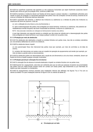 NBR 14039:2003 15
5.1.1.2.3 As superfícies superiores das barreiras ou dos invólucros horizontais que sejam facilmente acessíveis devem
atender pelo menos ao grau de proteção IP4X, conforme a NBR 6146.
5.1.1.2.4 As barreiras e invólucros devem ser fixados de forma segura e possuir robustez e durabilidade suficientes para
manter os graus de proteção e a apropriada separação das partes vivas nas condições normais de serviço, levando-se em
conta as condições de influências externas relevantes.
5.1.1.2.5 A supressão das barreiras, a abertura dos invólucros ou coberturas ou a retirada de partes dos invólucros ou
coberturas não deve ser possível, a não ser:
a) com a utilização de uma chave ou de uma ferramenta; e
b) após a desenergização das partes vivas protegidas por essas barreiras, invólucros ou coberturas, não podendo ser
restabelecida a tensão enquanto não forem recolocadas as barreiras, invólucros ou coberturas; ou
NOTA - Esta prescrição é atendida com utilização de intertravamento mecânico e/ou elétrico.
c) que haja interposta uma segunda barreira ou isolação que não possa ser retirada sem a desenergização das partes
vivas protegidas por essas barreiras e que impeça qualquer contato com as partes vivas.
5.1.1.3 Proteção por meio de obstáculos
5.1.1.3.1 Os obstáculos são destinados a impedir os contatos fortuitos com partes vivas, mas não os contatos voluntários
por uma tentativa deliberada de contorno do obstáculo.
5.1.1.3.2 Os obstáculos devem impedir:
a) uma aproximação física não intencional das partes vivas (por exemplo, por meio de corrimões ou de telas de
arame);
b) contatos não intencionais com partes vivas por ocasião de operação de equipamentos sob tensão (por exemplo, por
meio de telas ou painéis sobre os seccionadores).
5.1.1.3.3 Os obstáculos podem ser desmontáveis sem a ajuda de uma ferramenta ou de uma chave, entretanto, devem ser
fixados de forma a impedir qualquer remoção involuntária.
5.1.1.4 Proteção parcial por colocação fora de alcance
5.1.1.4.1 A colocação fora de alcance é somente destinada a impedir os contatos fortuitos com as partes vivas.
5.1.1.4.2 Quando há o espaçamento, este deve ser suficiente para que se evite que pessoas circulando nas proximidades
das partes vivas em média tensão possam entrar em contato com essas partes, seja diretamente ou por intermédio de
objetos que elas manipulem ou transportem.
5.1.1.4.3 Os espaçamentos mínimos previstos para instalações internas são definidos nas figuras 7-a) e 7-b) com os
valores da tabela 19 e para instalações externas na figura 8 com os valores da tabela 20.
a) Circulação por um lado
B
Cópia não autorizada
 