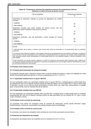 NBR 14039:2003 21
Tabela 23 - Temperaturas máximas das superfícies externas dos equipamentos elétricos
dispostos no interior da zona de alcance normal
Tipo de superfície Temperaturas máximas
°C
Superfícies de alavancas, volantes ou punhos de dispositivos de controle
manuais:
- metálicas
- não-metálicas
Superfícies previstas para serem tocadas em serviço normal, mas não
destinadas a serem mantidas à mão de forma contínua:
- metálicas
- não-metálicas
Superfícies acessíveis, mas não destinadas a serem tocadas em serviço
normal:
- metálicas
- não-metálicas
55
65
70
80
80
90
NOTAS
1 Esta prescrição não se aplica a materiais cujas normas fixam limites de temperatura ou de aquecimento para as superfícies
acessíveis.
2 A distinção entre superfícies metálicas e não-metálicas depende da condutividade térmica da superfície considerada. Camadas de
tinta e de verniz não são consideradas como modificando a condutividade térmica da superfície. Ao contrário, certos revestimentos
não condutores podem reduzir sensivelmente a condutividade térmica de uma superfície metálica e permitir considerá-la como
não-metálica.
3 Para dispositivos de controle manuais, dispostos no interior de invólucros, que somente sejam acessíveis após a abertura do
invólucro (por exemplo, alavancas de emergência ou alavancas de desligamento) e que não sejam utilizados freqüentemente, podem
ser admitidas temperaturas mais elevadas.
5.3 Proteção contra sobrecorrentes
5.3.1 Proteção geral (subestação de entrada de energia)
É considerado proteção geral o dispositivo situado entre o ponto de entrega de energia e a origem da instalação em média
tensão. Esta proteção geral deve atender no mínimo ao especificado em 5.3.1.1 e 5.3.1.2.
5.3.1.1 Capacidade instalada menor ou igual a 300 kVA
Em uma subestação unitária com capacidade instalada menor ou igual a 300 kVA, a proteção geral na média tensão deve
ser realizada por meio de um disjuntor acionado através de relés secundários com as funções 50 e 51, fase e neutro (onde
é fornecido o neutro), ou por meio de chave seccionadora e fusível, sendo que, neste caso, adicionalmente, a proteção
geral, na baixa tensão, deve ser realizada através de disjuntor.
5.3.1.2 Capacidade instalada maior que 300 kVA
Em uma subestação com capacidade instalada maior que 300 kVA, a proteção geral na média tensão deve ser realizada
exclusivamente por meio de um disjuntor acionado através de relés secundários com as funções 50 e 51, fase e neutro
(onde é fornecido o neutro).
5.3.2 Proteção contra correntes de sobrecarga
Os condutores vivos devem ser protegidos contra as correntes de sobrecargas, exceto quando alimentam cargas
(transformadores, motores etc.) que possuem sua própria proteção contra as sobrecargas.
5.3.3 Proteção contra correntes de curto-circuito
Os condutores vivos devem ser protegidos contra correntes de curto-circuito que possam provocar danos.
5.3.4 Natureza dos dispositivos de proteção
Os dispositivos de proteção devem ser escolhidos entre os indicados em 5.3.4.1 e 5.3.4.2.
Cópia não autorizada
 