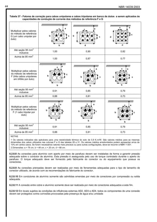 NBR 14039:200344
Tabela 37 - Fatores de correção para cabos unipolares e cabos tripolares em banco de dutos a serem aplicados às
capacidades de condução de corrente dos métodos de referência F e G
Multiplicar pelos valores
do método de referência
G (um cabo unipolar por
duto)
Até seção 95 mm
2
inclusive
1,00 0,90 0,82
Acima de 95 mm
2
1,00 0,87 0,77
Multiplicar pelos valores
do método de referência
F (três cabos unipolares
em trifólio por duto)
Até seção 95 mm
2
inclusive
0,91 0,85 0,79
Acima de 95 mm
2
0,88 0,81 0,73
Multiplicar pelos valores
do método de referência
F (1 cabo tripolar por
duto)
Até seção 95 mm
2
inclusive
0,91 0,85 0,79
Acima de 95 mm
2
0,88 0,81 0,73
NOTAS
1 Os valores indicados são aplicáveis para uma resistividade térmica do solo de 0,9 K.m/W. São valores médios para as mesmas
dimensões dos cabos utilizados nas colunas F e G das tabelas 28 a 31. Os valores médios arredondados podem apresentar erros de
10% em certos casos. Se forem necessários valores mais precisos ou para outras configurações, deve-se recorrer à NBR 11301.
2 Dimensões: a = 76 cm, b = 48 cm, c = 20 cm, d = 68 cm.
6.2.8.8 As conexões para alumínio com aperto por meio de parafuso devem ser instaladas de forma a garantir pressão
adequada sobre o condutor de alumínio. Esta pressão é assegurada pelo uso de torque controlado durante o aperto do
parafuso. O torque adequado deve ser fornecido pelo fabricante do conector ou do equipamento que possua os
conectores.
6.2.8.9 As conexões prensadas devem ser realizadas por meio de ferramentas adequadas para o tipo de tamanho de
conector utilizado, de acordo com as recomendações do fabricante do conector.
6.2.8.10 Em condutores de alumínio somente são admitidas emendas por meio de conectores por compressão ou solda
adequada.
6.2.8.11 A conexão entre cobre e alumínio somente deve ser realizada por meio de conectores adequados a este fim.
6.2.8.12 Em locais sujeitos às condições de influências externas AD2, AD3 e AD4, todos os componentes de uma conexão
devem ser protegidos contra corrosões provocadas pela presença de água e/ou umidade
a
aa
a
b
d
b
b
c
c
c
c
a
b
b
c
c
b
b
c
c b
b
c
c
b
b
c
c
a
b
b
c
c
b
b
c a
c
a
d
c
c
d
a
Cópia não autorizada
 
