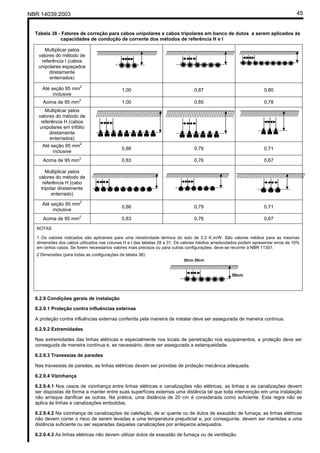 NBR 14039:2003 45
Tabela 38 - Fatores de correção para cabos unipolares e cabos tripolares em banco de dutos a serem aplicados às
capacidades de condução de corrente dos métodos de referência H e I
Multiplicar pelos
valores do método de
referência I (cabos
unipolares espaçados
diretamente
enterrados)
Até seção 95 mm
2
inclusive
1,00 0,87 0,80
Acima de 95 mm
2
1,00 0,85 0,78
Multiplicar pelos
valores do método de
referência H (cabos
unipolares em trifólio
diretamente
enterrados)
Até seção 95 mm
2
inclusive
0,86 0,79 0,71
Acima de 95 mm
2
0,83 0,76 0,67
Multiplicar pelos
valores do método de
referência H (cabo
tripolar diretamente
enterrado)
Até seção 95 mm
2
inclusive
0,86 0,79 0,71
Acima de 95 mm
2
0,83 0,76 0,67
NOTAS
1 Os valores indicados são aplicáveis para uma resistividade térmica do solo de 2,5 K.m/W. São valores médios para as mesmas
dimensões dos cabos utilizados nas colunas H e I das tabelas 28 a 31. Os valores médios arredondados podem apresentar erros de 10%
em certos casos. Se forem necessários valores mais precisos ou para outras configurações, deve-se recorrer à NBR 11301.
2 Dimensões (para todas as configurações da tabela 38):
6.2.9 Condições gerais de instalação
6.2.9.1 Proteção contra influências externas
A proteção contra influências externas conferida pela maneira de instalar deve ser assegurada de maneira contínua.
6.2.9.2 Extremidades
Nas extremidades das linhas elétricas e especialmente nos locais de penetração nos equipamentos, a proteção deve ser
conseguida de maneira contínua e, se necessário, deve ser assegurada a estanqueidade.
6.2.9.3 Travessias de paredes
Nas travessias de paredes, as linhas elétricas devem ser providas de proteção mecânica adequada.
6.2.9.4 Vizinhança
6.2.9.4.1 Nos casos de vizinhança entre linhas elétricas e canalizações não elétricas, as linhas e as canalizações devem
ser dispostas de forma a manter entre suas superfícies externas uma distância tal que toda intervenção em uma instalação
não arrisque danificar as outras. Na prática, uma distância de 20 cm é considerada como suficiente. Esta regra não se
aplica às linhas e canalizações embutidas.
6.2.9.4.2 Na vizinhança de canalizações de calefação, de ar quente ou de dutos de exaustão de fumaça, as linhas elétricas
não devem correr o risco de serem levadas a uma temperatura prejudicial e, por conseguinte, devem ser mantidas a uma
distância suficiente ou ser separadas daquelas canalizações por anteparos adequados.
6.2.9.4.3 As linhas elétricas não devem utilizar dutos de exaustão de fumaça ou de ventilação.
90cm
20cm 20cm
Cópia não autorizada
 