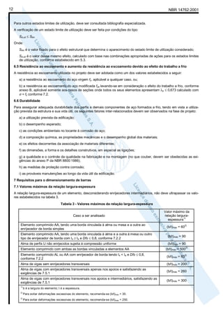 12

NBR 14762:2001

Para outros estados limites de utilização, deve ser consultada bibliografia especializada.
A verificação de um estado limite de utilização deve ser feita por condições do tipo:
Sd,uti ≤ Slim
Onde:
Slim é o valor fixado para o efeito estrutural que determina o aparecimento do estado limite de utilização considerado;
Sd,uti é o valor desse mesmo efeito, calculado com base nas combinações apropriadas de ações para os estados limites
de utilização, conforme estabelecido em 5.3.
6.5 Resistência ao escoamento e aumento da resistência ao e scoamento devido ao efeito do trabalho a frio
A resistência ao escoamento utilizada no projeto deve ser adotada como um dos valores estabelecidos a seguir:
a) a resistência ao escoamento do aço virgem fy, aplicável a qualquer caso, ou;
b) a resistência ao escoamento do aço modificada fya levando-se em consideração o efeito do trabalho a frio, conforme
anexo B, aplicável somente aos casos de seções onde todos os seus elementos apresentam λp ≤ 0,673 calculado com
σ = fy conforme 7.2.
6.6 Durabilidade
Para assegurar adequada durabilidade dos perfis e demais componentes de aço formados a frio, tendo em vista a utilização prevista da estrutura e sua vida útil, os seguintes fatores inter-relacionados devem ser observados na fase de projeto:
a) a utilização prevista da edificação;
b) o desempenho esperado;
c) as condições ambientais no tocante à corrosão do aço;
d) a composição química, as propriedades mecânicas e o desempenho global dos materiais;
e) os efeitos decorrentes da associação de materiais diferentes;
f) as dimensões, a forma e os detalhes construtivos, em especial as ligações;
g) a qualidade e o controle da qualidade na fabricação e na montagem (no que couber, devem ser obedecidas as exigências do anexo P da NBR 8800:1986);
h) as medidas de proteção contra corrosão;
i) as prováveis manutenções ao longo da vida útil da edificação.
7 Requisitos para o dimensionamento de barras
7.1 Valores máximos da relação largura-espessura
A relação largura-espessura de um elemento, desconsiderando enrijecedores intermediários, não deve ultrapassar os valores estabelecidos na tabela 3.
Tabela 3 - Valores máximos da relação largura-espessura
Caso a ser analisado

Valor máximo da
relação larguraespessura1)

Elemento comprimido AA, tendo uma borda vinculada à alma ou mesa e a outra ao
enrijecedor de borda simples

(b/t)máx = 60

Elemento comprimido AA, tendo uma borda vinculada à alma e a outra à mesa ou outro
tipo de enrijecedor de borda com Is ≥ Ia e D/b ≤ 0,8, conforme 7.2.2

(b/t)máx = 90

Alma de perfis U não enrijecidos sujeita à compressão uniforme

2)

(b/t)máx = 90
3)

Elemento comprimido com ambas as bordas vinculadas a elementos AA

(b/t)máx = 500

Elemento comprimido AL ou AA com enrijecedor de borda tendo Is < Ia e D/b ≤ 0,8,
conforme 7.2.2

(b/t)máx = 60

Alma de vigas sem enrijecedores transversais

(b/t)máx = 200

Alma de vigas com enrijecedores transversais apenas nos apoios e satisfazendo as
exigências de 7.5.1

(b/t)máx = 260

Alma de vigas com enrijecedores transversais nos apoios e intermediários, satisfazendo as
exigências de 7.5.1

(b/t)máx = 300

1)

b é a largura do elemento; t é a espessura.

2)

Para evitar deformações excessivas do elemento, recomenda-se (b/t)máx = 30.

3)

Para evitar deformações excessivas do elemento, recomenda-se (b/t)máx = 250.

2)

 