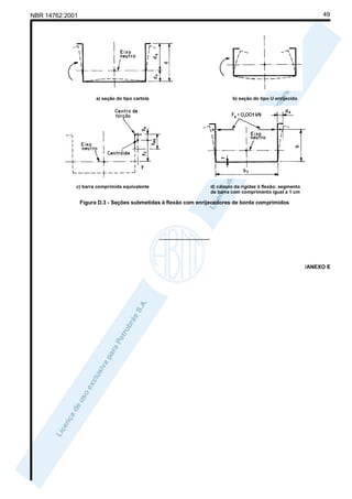 49

NBR 14762:2001

a) seção do tipo cartola

b) seção do tipo U enrijecido

c) barra comprimida equivalente

d) cálculo da rigidez à flexão: segmento
da barra com comprimento igual a 1 cm

Figura D.3 - Seções submetidas à flexão com enrijecedores de borda comprimidos

_________________

/ANEXO E

 
