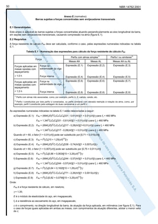 50

NBR 14762:2001

Anexo E (normativo)
Barras sujeitas a forças concentradas sem enrijecedores transversais
E.1 Generalidades
Este anexo é aplicável às barras sujeitas a forças concentradas atuando perpendicularmente ao eixo longitudinal da barra,
em seções sem enrijecedores transversais, causando compressão na alma (figura E.1).
E.2 Requisitos
A força resistente de cálculo FRd deve ser calculada, conforme o caso, pelas expressões numeradas indicadas na tabela
E.1.
Tabela E.1 - Numeração das expressões para cálculo da força resistente de cálculo FRd
Perfis com almas simples

Força

1)

2)

Perfis I ou similares

Mesas AA

Mesas AL

Mesas AA ou AL

Forças aplicadas em
mesas opostas com
espaçamento

Força na
extremidade da viga

Expressão (E.1)

Expressão (E.2)

Expressão (E.3)

≥ 1,5 h

Força interna

Expressão (E.4)

Expressão (E.4)

Expressão (E.5)

Forças aplicadas em
mesas opostas com
espaçamento

Força na
extremidade da viga

Expressão (E.6)

Expressão (E.6)

Expressão (E.7)

< 1,5 h

Força interna

Expressão (E.8)

Expressão (E.8)

Expressão (E.9)

1)

Perfis com almas não associadas, como, por exemplo, perfis U, Z, cartola, caixão, etc.

2)

Perfis I constituídos por dois perfis U conectados, ou perfis similares com elevada restrição à rotação da alma, como, por
exemplo, perfil I constituído pela soldagem de duas cantoneiras a um perfil U.

As expressões numeradas indicadas na tabela E.1 estão relacionadas a seguir:
a) Expressão (E.1): FRd = (894fy/E)t C3C4C9Cθ[331 - 0,61(h/t)][1 + 0,01(c/t)]/γ para fy < 460 MPa
2

FRd = 1,34t C4C9Cθ[331 - 0,61(h/t)][1 + 0,01(c/t)]/γ para fy ≥ 460 MPa
2

b) Expressão (E.2): FRd = (894fy/E)t C3C4C9Cθ[217 - 0,28(h/t)][1+0,01(c/t)]/γ para fy < 460 MPa
2

FRd = 1,34t C4C9Cθ[217 - 0,28(h/t)][1 + 0,01(c/t)]/γ para fy ≥ 460 MPa
2

Quando c/t > 60, o fator [1 + 0,01(c/t)] pode ser substituído por [0,71 + 0,015(c/t)]
2
0,5
c) Expressão (E.3): FRd = t fyC6[10 + 1,25(c/t) ]/γ

d) Expressão (E.4): FRd = (894fy/E)t C1C2C9Cθ[538 - 0,74(h/t)][1 + 0,007(c/t)]/γ
2

Quando c/t > 60, o fator [1 + 0,007(c/t)] pode ser substituído por [0,75 + 0,011(c/t)]
2
0,5
e) Expressão (E.5): FRd = t fyC5[0,88 + 0,063t][15 + 3,25(c/t) ]/γ

f) Expressão (E.6):

FRd = (894fy/E)t C3C4C9Cθ[244 - 0,57(h/t)][1 + 0,01(c/t)]/γ para fy < 460 MPa
2

FRd = 1,34t C4C9Cθ[244 - 0,57(h/t)][1 + 0,01(c/t)]/γ para fy ≥ 460 MPa
2

2
0,5
g) Expressão (E.7): FRd = t fyC8[0,64 + 0,162t][10 + 1,25(c/t) ]/γ

h) Expressão (E.8): FRd = (894fy/E)t C1C2C9Cθ[771 - 2,26(h/t)][1 + 0,0013(c/t)]/γ
2

i) Expressão (E.9):

2
0,5
FRd = t fyC7[0,82 + 0,079t][15 + 3,25(c/t) ]/γ

Onde:
FRd é a força resistente de cálculo, em newtons;

γ = 1,35;
E é o módulo de elasticidade do aço, em megapascals;
fy é a resistência ao escoamento do aço, em megapascals;
c é o comprimento, na direção longitudinal da barra, de atuação da força aplicada, em milímetros (ver figura E.1). Para
o caso de forças iguais aplicadas em ambas as mesas, com comprimentos de atuação diferentes, adotar o menor valor
de c;

 