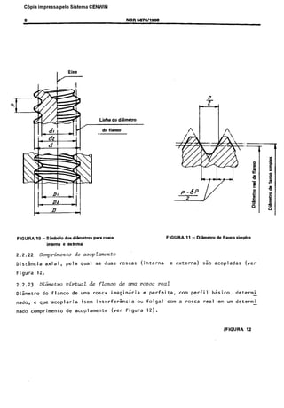 Cópia não autorizada

C6pia

impressa

pelo Sistema

CENWIN

6

NBR 667611988

/~
LE!?,

Linha do dismetm

I I

FIGURA

10 -Simbolo
in&ma

comprimento

2.2.22
Distkcia

axial,

Figura

vi&etro

Dismetro

nado

FIGURA

para rosc8

11 - Di6metro

de flanco

simpler

de acoplamento
pela

qua1

as

duas

roscas

e externa)

(interna

s&

acopladas

(ver

12.

2.2.23
“ado,

dosdi6metror
e extema

do flanco

do flanco
e que.acoplaria

comprimento

virtmZ
de

de ftanco
uma rosca
(sem

de ma ~osca
imaginaria

interferkcia

de acoplamento

(ver

e perfeita,
ou

Figura

reaZ

folga),

corn perfi
corn a rosca

1~ basic0
real

det~ermi -

em urn determi

12).

/F~GURA

12

 