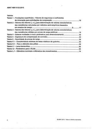 Nbr 6122 projeto e execução de fundações