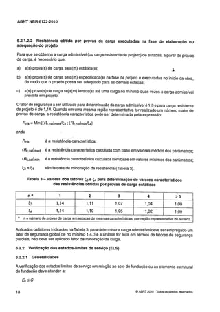 Nbr 6122 projeto e execução de fundações