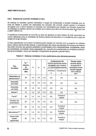 Nbr 6122 projeto e execução de fundações