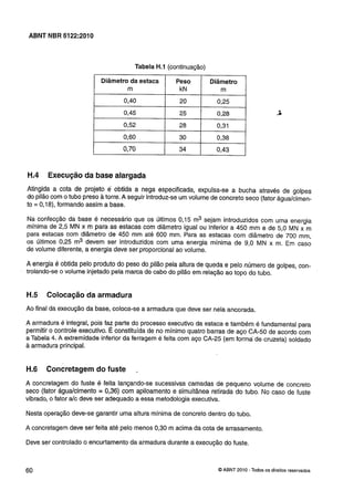 Nbr 6122 projeto e execução de fundações