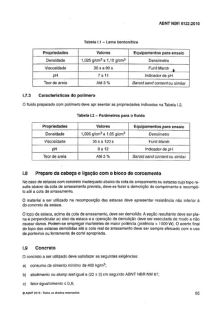 Nbr 6122 projeto e execução de fundações