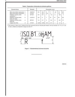 2

NBR 8402/1994

Licença de uso exclusivo para Target Engenharia e Consultoria Ltda
Cópia impressa pelo sistema GEDWEB em 22/09/2004
Tabela - Proporções e dimensões de símbolos gráficos
Características
Altura das letras maiúsculas
Altura das letras minúsculas
Distância mínima entre
caracteres (A)
Distância mínima entre
linhas de base
Distância mínima entre
palavras
Largura da linha
(A)

Relação

Dimensões (mm)

h
c
a

(10/10) h
(7/10) h
(2/10) h

2,5
0,5

3,5
2,5
0,7

5
3,5
1

7
5
1,4

b

(14/10) h

3,5

5

7

e

(6/10) h

1,5

2,1

3

4,2

6

8,4

12

d

(1/10) h

0,25

0,35

0,5

0,7

1

1,4

2

10

10
7
2
14

14
10
2,8

20
14
4

20

28

Para melhorar o efeito visual, a distância entre dois caracteres pode ser reduzida pela metade, como por exemplo: LA, TV, ou LT, neste caso a distância corresponde à largura da linha “d”.

Figura 1 - Características da forma de escrita

/ANEXO

 