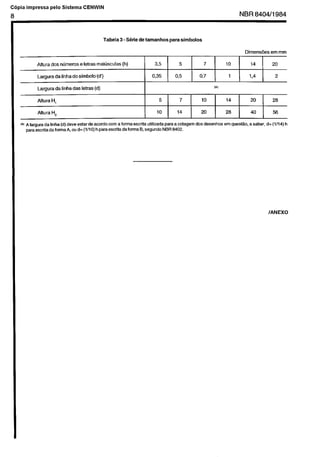 Cópia não autorizada

C6pia

impressa

pelo Sistema

CENWIN

NBR 8404/l 984

8

Tab&

3 -S&k

de tamanhos

para simbolos
DimensBes

Aha

dos ntimeros

e letras maitisculas

Largura da linha do simbolo (d’)

(h)

em mm

3.5

5

7

10

14

20

0,35

0.5

0,7

1

I,4

2

w

Largura da linha das letras (d)
Altura H,

5

7

10

14

20

28

Altura H,

10

14

20

28

40

56

(11~larguradalinha(d)deveestardeacordocam
aformaescritautilizadaparaacotagemdosdesenhos
pamescritada,om,aA,
0” d= (l/IO) h paraescritadafonaB.
Segundo NER8402.

emquest%.

asaber, d=(l/l4)

IANEXO

h

 