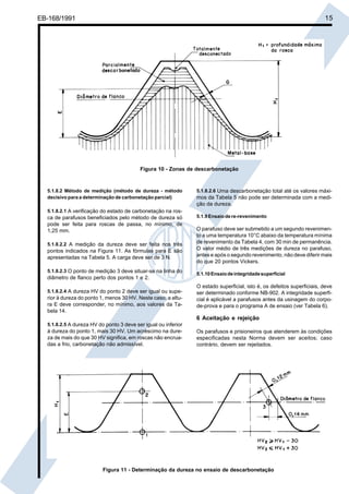 Cópia não autorizada

15

EB-168/1991

Figura 10 - Zonas de descarbonetação

5.1.8.2 Método de medição (método de dureza - método
decisivo para a determinação de carbonetação parcial)
5.1.8.2.1 A verificação do estado de carbonetação na rosca de parafusos beneficiados pelo método de dureza só
pode ser feita para roscas de passa, no mínimo, de
1,25 mm.
5.1.8.2.2 A medição da dureza deve ser feita nos três
pontos indicados na Figura 11. As fórmulas para E são
apresentadas na Tabela 5. A carga deve ser de 3 N.
5.1.8.2.3 O ponto de medição 3 deve situar-se na linha do
diâmetro de flanco perto dos pontos 1 e 2.
5.1.8.2.4 A dureza HV do ponto 2 deve ser igual ou supe-

rior à dureza do ponto 1, menos 30 HV. Neste caso, a altura E deve corresponder, no mínimo, aos valores da Tabela 14.

5.1.8.2.6 Uma descarbonetação total até os valores máximos da Tabela 5 não pode ser determinada com a medição da dureza.
5.1.9 Ensaio de re-revenimento

O parafuso deve ser submetido a um segundo revenimento a uma temperatura 10°C abaixo da temperatura mínima
de revenimento da Tabela 4, com 30 min de permanência.
O valor médio de três medições de dureza no parafuso,
antes e após o segundo revenimento, não deve diferir mais
do que 20 pontos Vickers.
5.1.10 Ensaio de integridade superficial

O estado superficial, isto é, os defeitos superficiais, deve
ser determinado conforme NB-902. A integridade superficial é aplicável a parafusos antes da usinagem do corpode-prova e para o programa A de ensaio (ver Tabela 6).

6 Aceitação e rejeição
5.1.8.2.5 A dureza HV do ponto 3 deve ser igual ou inferior

à dureza do ponto 1, mais 30 HV. Um acréscimo na dureza de mais do que 30 HV significa, em roscas não encruadas a frio, carbonetação não admissível.

Os parafusos e prisioneiros que atenderem às condições
especificadas nesta Norma devem ser aceitos; caso
contrário, devem ser rejeitados.

Figura 11 - Determinação da dureza no ensaio de descarbonetação

 