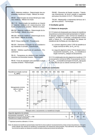 Cópia não autorizada

2

EB-168/1991

MB-4 - Materiais metálicos - Determinação das propriedades mecânicas à tração - Método de ensaio

PB-882 - Elementos de fixação roscados - Tolerâncias dimensionais, de forma, posição e rugosidade
para graus de produto A, B e C - Padronização

MB-60 - Determinação da dureza Brinell para materiais metálicos - Método de ensaio
MB-1116 - Determinação da resistência ao impacto
de materiais metálicos em corpos-de-prova entalhados simplesmente apoiados - Método de ensaio

TB-249 - Metalografia e tratamentos térmicos de ligas ferro-carbono - Terminologia

3 Condições gerais
3.1 Sistema de designação

MB-358 - Materiais metálicos - Determinação da dureza Rockwell - Método de ensaio
MB-359 - Materiais metálicos - Determinação da dureza Vickers - Método de ensaio
NB-97- Rosca métrica ISO - Procedimento

3.1.1 O sistema de designação para classes de resistência
de parafusos e prisioneiros está representado na Tabela 1.
A abscissa representa o valor nominal da resistência à
tração Rm em MPa e a ordenada, o alongamento mínimo
após a ruptura Amín. em percentagem. As classes de
resistência são formadas por dois algarismos:

NB-320 - Elementos de fixação de aço inoxidável e
aço resistente à corrosão - Especificação

a) o primeiro algarismo indica 1/100 da resistência à
tração nominal em MPa, ver Rm em 4.2;

NB-902 - Defeitos superficiais em parafusos - Procedimento

b) o segundo algarismo indica 1/10 da relação entre o
escoamento nominal ReL ou Rp0,2 e a resistência à
tração nominal Rm (relação do escoamento).

PB-18 - Temperatura de referência para medições
industriais de dimensões lineares - Padronização
PB-50 - Furos de passagem para parafusos e peças
roscadas similares - Padronização

3.1.1.1 A multiplicação dos dois algarismos resulta em 1/10
do escoamento nominal em MPa. O escoamento mínimo,
ReL ou Rp0,2, e a resistência à tração mínima (Rm) são iguais
ou mais altos do que os valores nominais (ver 4.2).

Tabela 1 - Sistema de coordenadas
Resistência à tração nominal
Rm (MPa)

300

400

500

600

700

800

900 1000

1200

1400

7
8
6.8

9

12.9
10.9

10
Alongamento mínimo
após a ruptura
Amín. (%)

5.8

12

9.8

(A)

8.8

14
4.8

16
18
20
22
4.6

25

5.6

3.6

30

Relação entre o escoamento e a resistência à tração
Segundo algarismo do símbolo
Escoamento nominal ReL ou Rp0,2
Resistência à tração nominal Rm
(A)

6
x 100

%

8

9

60

80

90

Aplicável somente a diâmetro d -16 mm.

Nota: As classes de resistência apresentadas nesta Norma não se aplicam necessariamente a todos os tipos de parafusos. Uma apropriada seleção das classes de resistência é apresentada nas respectivas padronizações. Para elementos não padronizados,
recomenda-se aplicar as classes de resistência selecionadas para produtos semelhantes.

 