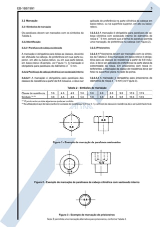 Cópia não autorizada

3

EB-168/1991

3.2 Marcação

aplicada de preferência na parte cilíndrica da cabeça em
baixo-relevo, ou na superfície superior, em alto ou baixorelevo.

3.2.1 Símbolos de marcação

3.2.2 Identificação

3.2.2.2.2 A marcação é obrigatória para parafusos de cabeça cilíndrica com sextavado interno de diâmetros de
rosca d ¯ 5 mm, sempre que a forma do parafuso permita
uma marcação, de preferência na cabeça (ver Figura 2).

3.2.2.1 Parafusos de cabeça sextavada

3.2.2.3 Prisioneiros

A marcação é obrigatória para todas as classes, devendo
ser efetuada na cabeça, de preferência em sua parte superior, em alto ou baixo-relevo, ou em sua parte lateral,
em baixo-relevo (Exemplo, ver Figura 1). A marcação é
obrigatória para parafusos de diâmetros d ¯ 5 mm.

3.2.2.3.1 Prisioneiros devem ser marcados com os símbo-

Os parafusos devem ser marcados com os símbolos da
Tabela 2.

3.2.2.2 Parafusos de cabeça cilíndrica com sextavado interno

los da Tabela 2. Esta marcação em baixo-relevo é obrigatória para as classes de resistência a partir de 8.8 inclusive, e deve ser aplicada de preferência na parte plana da
extremidade da rosca. Em prisioneiros com rosca interferentes, a marcação da classe de resistência deve ser
feita na superfície plana no lado da porca.

3.2.2.2.1 A marcação é obrigatória para parafusos das
classes de resistência a partir de 8.8 inclusive, e deve ser

3.2.2.3.2 A marcação é obrigatória para prisioneiros de
diâmetros de rosca d ¯ 5 mm (ver Figura 3).

Tabela 2 - Símbolos de marcação
Classe de resistência

3.6

4.6

4.8

5.6

5.8

6.8

8.8

9.8

10.9

12.9

Símbolo (A) (B)

3.6

4.6

4.8

5.6

5.8

6.8

8.8

9.8

10.9

12.9

(A)
(B)

O ponto entre os dois algarismos pode ser omitido.
N a utilização de aço de baixo carbono na classe de resistência 10.9 (ver 4.1), o sím bolo de classe de resistência deve ser sublinhado 10.9.

Figura 1 - Exemplo de marcação de parafusos sextavados

Figura 2 - Exemplo de marcação de parafusos de cabeça cilíndrica com sextavado interno

Figura 3 - Exemplo de marcação de prisioneiros
Nota: É permitida uma marcação alternativa para prisioneiros, conforme Tabela 3.

 