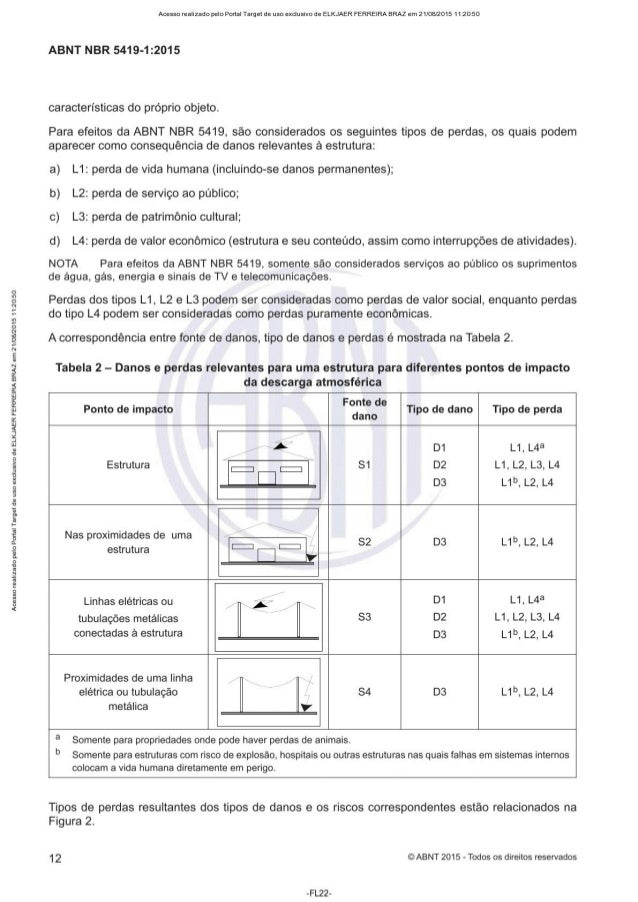 Proteo contra descargas atmosfricas