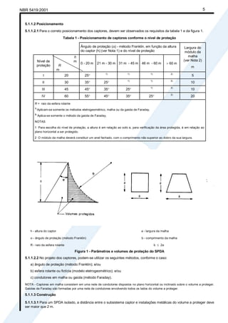 Cópia não autorizada
NBR 5419:2001                                                                                                                       5


  5.1.1.2 Posicionamento

  5.1.1.2.1 Para o correto posicionamento dos captores, devem ser observados os requisitos da tabela 1 e da figura 1.

                                 Tabela 1 - Posicionamento de captores conforme o nível de proteção

                                           Ângulo de proteção (α) - método Franklin, em função da altura              Largura do
                                           do captor (h) (ver Nota 1) e do nível de proteção                          módulo da
                                       h                                                                                malha
             Nível de                  m                                                                             (ver Nota 2)
                                           0 - 20 m   21 m - 30 m 31 m - 45 m        46 m - 60 m            > 60 m
             proteção        R                                                                                            m
                            m
                                                            1)             1)                 1)              2)
                 I                20           25°                                                                        5
                                                                           1)                 1)              2)
                II                30           35°         25°                                                           10
                                                                                              1)              2)
                III               45           45°         35°            25°                                            10
                                                                                                              2)
                IV                60           55°         45°            35°             25°                            20

        R = raio da esfera rolante
        1)
             Aplicam-se somente os métodos eletrogeométrico, malha ou da gaiola de Faraday.
        2)
             Aplica-se somente o método da gaiola de Faraday.
        NOTAS
        1 Para escolha do nível de proteção, a altura é em relação ao solo e, para verificação da área protegida, é em relação ao
        plano horizontal a ser protegido.
        2 O módulo da malha deverá constituir um anel fechado, com o comprimento não superior ao dobro da sua largura.




     h - altura do captor                                                            a - largura da malha

     α - ângulo de proteção (método Franklin)                                        b - comprimento da malha

     R - raio da esfera rolante                                                                    b ≤ 2a

                                       Figura 1 - Parâmetros e volumes de proteção do SPDA
  5.1.1.2.2 No projeto dos captores, podem-se utilizar os seguintes métodos, conforme o caso:
     a) ângulo de proteção (método Franklin); e/ou
     b) esfera rolante ou fictícia (modelo eletrogeométrico); e/ou
     c) condutores em malha ou gaiola (método Faraday).
  NOTA - Captores em malha consistem em uma rede de condutores dispostos no plano horizontal ou inclinado sobre o volume a proteger.
  Gaiolas de Faraday são formadas por uma rede de condutores envolvendo todos os lados do volume a proteger.

  5.1.1.3 Construção

  5.1.1.3.1 Para um SPDA isolado, a distância entre o subsistema captor e instalações metálicas do volume a proteger deve
  ser maior que 2 m.
 