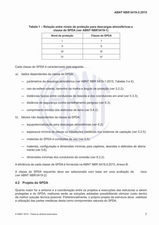 2
8/
0
5/
2
0
1
5)
I
m
pr
e
ss
o:
5
3
2
2
0
4
(P
e
di
d
o
0
7.
9
0
7.
4
0
2/
0
0
0
1-
1
3
-
ABNT NBR 5419-3:2015
Tabela 1 – Relação entre níveis de proteção para descargas atmosféricas e
classe de SPDA (ver ABNT NBR5419-1)
Nível de proteção Classe de SPDA
I I
II II
III III
IV IV
Cada classe de SPDA é caracterizada pelo seguinte.
 a) dados dependentes da classe de SPDA:
— parâmetros da descarga atmosférica (ver ABNT NBR 5419-1:2015, Tabelas 3 e 4);
— raio da esfera rolante, tamanho da malha e ângulo de proteção (ver 5.2.2);
— distâncias típicas entre condutores de descida e dos ccondutores em anel (ver 5.3.3);
— distância de segurança contra centelhamento perigoso (ver 6.3);
— comprimento mínimo dos eletrodos de terra (ver 5.4.2).
 b) fatores não dependentes da classe do SPDA:
— equipotencialização para descargas atmosféricas (ver 6.2);
— espessura mínima de placas ou tubulações metálicas nos sistemas de captação (ver 5.2.5);
— materiais do SPDA e condições de uso (ver 5.5);
— materiais, configuração e dimensões mínimas para captores, descidas e eletrodos de aterra-
mento (ver 5.6);
— dimensões mínimas dos condutores de conexão (ver 6.2.2).
A eficiência de cada classe de SPDA é fornecida na ABNT NBR 5419-2:2015, Anexo B.
A classe do SPDA requerido deve ser selecionada com base em uma avaliação de risco
(ver ABNT NBR 5419-2).
4.2 Projeto do SPDA
Quanto maior for a sintonia e a coordenação entre os projetos e execuções das estruturas a serem
protegidas e do SPDA, melhores serão as soluções adotadas possibilitando otimizar custo dentro
da melhor solução técnica possível. Preferencialmente, o próprio projeto da estrutura deve viabilizar
a utilização das partes metálicas desta como componentes naturais do SPDA.
© ABNT 2015 - Todos os direitos reservados 7
 