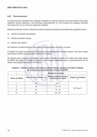 2
8/
0
5/
2
0
1
5)
I
m
pr
e
ss
o:
5
3
2
2
0
4
(P
e
di
d
o
0
7.
9
0
7.
4
0
2/
0
0
0
1-
1
3
-
ABNT NBR 5419-3:2015
5.2.2 Posicionamento
Componentes do subsistema de captação instalados na estrutura devem ser posicionados nos cantos
salientes, pontas expostas e nas beiradas (especialmente no nível superior de qualquer fachada)
de acordo com um ou mais dos seguintes métodos.
Métodos aceitáveis a serem utilizados na determinação da posiçãodosubsistemadecaptaçãoincluem:
 a) método do ângulo de proteção;
 b) método da esfera rolante;
 c) método das malhas.
Os métodos da esfera rolante e das malhas são adequados em todos os casos.
O método do ângulo de proteção é adequado para edificações de formato simples, mas está sujeito
aos limites de altura dos captores indicados na Tabela 2.
Os valores para o ângulo de proteção, raio da esfera rolante e tamanho da malha para cada classe
de SPDA são dadas na Tabela 2 e Figura 1. Informações detalhadas para o posicionamento de um
sistema de captação são dados no Anexo A.
Tabela 2 – Valores máximos dos raios da esfera rolante, tamanho da malha e ângulo
de proteção correspondentes a classe do SPDA
─ Método de proteção
Classe do SPDA
Raio da esfera rolante - R
m
Máximo afastamento dos
condutores da malha
m
Ângulo de proteção
α°
I 20 5 5
Ver Figura 1
II 30 10 10
III 45 15 15
IV 60 20 20
10 © ABNT 2015 - Todos os direitos reservados
 