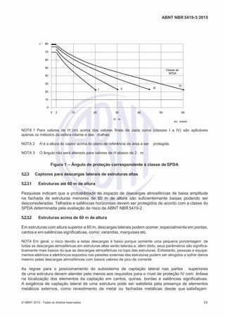 2
8/
0
5/
2
0
1
5)
I
m
pr
e
ss
o:
5
3
2
2
0
4
(P
e
di
d
o
0
7.
9
0
7.
4
0
2/
0
0
0
1-
1
3
-
ABNT NBR 5419-3:2015
α ° 80
70
60
50
40
30
20
10
0
0 2 10 20 30 40 50 60
H m
IEC 2095/05
NOTA 1 Para valores de H (m) acima dos valores finais de cada curva (classes I a IV) são aplicáveis
apenas os métodos da esfera rolante e das malhas.
NOTA 2 H é a altura do captor acima do plano de referência da área a ser protegida.
NOTA 3 O ângulo não será alterado para valores de H abaixo de 2 m.
Figura 1 – Ângulo de proteção correspondente à classe de SPDA
5.2.3 Captores para descargas laterais de estruturas altas
5.2.3.1 Estruturas até 60 m de altura
Pesquisas indicam que a probabilidade do impacto de descargas atmosféricas de baixa amplitude
na fachada de estruturas menores de 60 m de altura são suficientemente baixas podendo ser
desconsideradas. Telhados e saliências horizontais devem ser protegidos de acordo com a classe do
SPDA determinada pela avaliação de risco da ABNT NBR 5419-2.
5.2.3.2 Estruturas acima de 60 m de altura
Em estruturas com altura superior a 60 m, descargas laterais podem ocorrer, especialmente em pontas,
cantos e em saliências significativas, como: varandas, marquises etc.
NOTA Em geral, o risco devido a estas descargas é baixo porque somente uma pequena porcentagem de
todas as descargas atmosféricas em estruturas altas serão laterais e, além disto, seus parâmetros são significa-
tivamente mais baixos do que as descargas atmosféricas no topo das estruturas. Entretanto, pessoas e equipa-
mentos elétricos e eletrônicos expostos nas paredes externas das estruturas podem ser atingidos e sofrer danos
mesmo pelas descargas atmosféricas com baixos valores de pico de corrente.
As regras para o posicionamento do subsistema de captação lateral nas partes superiores
de uma estrutura devem atender pelo menos aos requisitos para o nível de proteção IV com ênfase
na localização dos elementos da captação em cantos, quinas, bordas e saliências significativas.
A exigência de captação lateral de uma estrutura pode ser satisfeita pela presença de elementos
metálicos externos, como revestimento de metal ou fachadas metálicas desde que satisfaçam
© ABNT 2015 - Todos os direitos reservados 11
Classe do
SPDA
I II III
IV
 