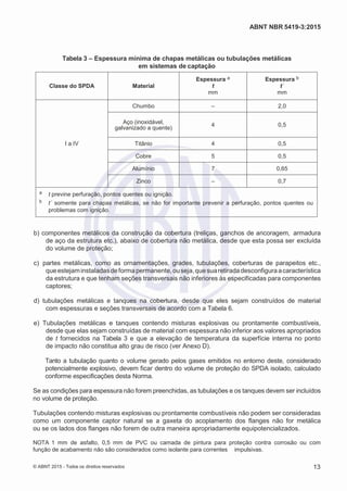 2
8/
0
5/
2
0
1
5)
I
m
pr
e
ss
o:
5
3
2
2
0
4
(P
e
di
d
o
0
7.
9
0
7.
4
0
2/
0
0
0
1-
1
3
-
ABNT NBR 5419-3:2015
Tabela 3 – Espessura mínima de chapas metálicas ou tubulações metálicas
em sistemas de captação
Classe do SPDA Material
Espessura a
t
mm
Espessura b
t´
mm
I a IV
Chumbo – 2,0
Aço (inoxidável,
galvanizado a quente)
4 0,5
Titânio 4 0,5
Cobre 5 0,5
Alumínio 7 0,65
Zinco – 0,7
a t previne perfuração, pontos quentes ou ignição.
b t´ somente para chapas metálicas, se não for importante prevenir a perfuração, pontos quentes ou
problemas com ignição.
 b) componentes metálicos da construção da cobertura (treliças, ganchos de ancoragem, armadura
de aço da estrutura etc.), abaixo de cobertura não metálica, desde que esta possa ser excluída
do volume de proteção;
 c) partes metálicas, como as ornamentações, grades, tubulações, coberturas de parapeitos etc.,
queestejaminstaladasdeformapermanente,ouseja,quesuaretiradadesconfiguraacaracterística
da estrutura e que tenham seções transversais não inferiores às especificadas para componentes
captores;
 d) tubulações metálicas e tanques na cobertura, desde que eles sejam construídos de material
com espessuras e seções transversais de acordo com a Tabela 6.
 e) Tubulações metálicas e tanques contendo misturas explosivas ou prontamente combustíveis,
desde que elas sejam construídas de material com espessura não inferior aos valores apropriados
de t fornecidos na Tabela 3 e que a elevação de temperatura da superfície interna no ponto
de impacto não constitua alto grau de risco (ver Anexo D).
Tanto a tubulação quanto o volume gerado pelos gases emitidos no entorno deste, considerado
potencialmente explosivo, devem ficar dentro do volume de proteção do SPDA isolado, calculado
conforme especificações desta Norma.
Se as condições para espessura não forem preenchidas, as tubulações e os tanques devem ser incluídos
no volume de proteção.
Tubulações contendo misturas explosivas ou prontamente combustíveis não podem ser consideradas
como um componente captor natural se a gaxeta do acoplamento dos flanges não for metálica
ou se os lados dos flanges não forem de outra maneira apropriadamente equipotencializados.
NOTA 1 mm de asfalto, 0,5 mm de PVC ou camada de pintura para proteção contra corrosão ou com
função de acabamento não são considerados como isolante para correntes impulsivas.
© ABNT 2015 - Todos os direitos reservados 13
 