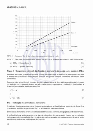 2
8/
0
5/
2
0
1
5)
I
m
pr
e
ss
o:
5
3
2
2
0
4
(P
e
di
d
o
0
7.
9
0
7.
4
0
2/
0
0
0
1-
1
3
-
ABNT NBR 5419-3:2015
100
90
80 Classe I
70
60
50
Classe II
40
30
20
10
Classe III-IV
0
0 500 1 000 1 500 2 000 2 500 3 000
ρ Ωm IEC 2097/05
NOTA 1 As classes III e IV são independentes da resistividade do solo.
NOTA 2 Para solos com resistividades maiores que 3 000 Ω.m, prolongar as curvas por meio das equações:
l1 = 0,03ρ-10 (para classe I) (1a)
l1 = 0,02ρ-11 (para a classe II) (1b)
Figura 3 – Comprimento mínimo l1 do eletrodo de aterramento de acordo com a classe do SPDA
Eletrodos adicionais, quando necessários, podem ser conectados ao eletrodo de aterramento em anel,
e devem ser localizados o mais próximo possível dos pontos onde os condutores de descida forem
conectados.
Quando o valor requerido de l1 for maior do que o valor conveniente de re, eletrodos adicionais horizontais
ou verticais (ou inclinados) devem ser adicionados com comprimentos individuais lr (horizontal) e
lv (vertical) dados pelas seguintes equações:
lr = l1 – re (2)
e
lv = (l1 – re)/2 (3)
5.4.3 Instalação dos eletrodos de aterramento
O eletrodo de aterramento em anel deve ser enterrado na profundidade de no mínimo 0,5 m e ficar
posicionado à distância aproximada de 1 m ao redor das paredes externas.
Eletrodosdeaterramentodevemserinstaladosdetalmaneiraa permitirsuainspeçãodurantea construção.
A profundidade de enterramento e o tipo de eletrodos de aterramento devem ser constituídos
de forma a minimizar os efeitos da corrosão e dos efeitos causados pelo ressecamento do solo e assim
estabilizar a qualidade e a efetividade do conjunto.
18 © ABNT 2015 - Todos os direitos reservados
l1m
 
