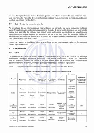 2
8/
0
5/
2
0
1
5)
I
m
pr
e
ss
o:
5
3
2
2
0
4
(P
e
di
d
o
0
7.
9
0
7.
4
0
2/
0
0
0
1-
1
3
-
ABNT NBR 5419-3:2015
No caso da impossibilidade técnica da construção do anel externo à edificação, este pode ser insta-
lado internamente. Para isto, devem ser tomadas medidas visando minimizar os riscos causados por
tensões superficiais (ver Seção 8).
5.4.4 Eletrodos de aterramento naturais
As armaduras de aço interconectadas nas fundações de concreto, ou outras estruturas metálicas
subterrâneasdisponíveis, podem ser utilizadascomo eletrodos de aterramento,desdeque sua continuidade
elétrica seja garantida. Os métodos para garantir essa continuidade são idênticos aos utilizados para
os condutores de descida. Quando as armaduras do concreto das vigas de fundação (baldrame)
são utilizadas como eletrodo de aterramento, devem ser tomados cuidados especiais nas interconexões
para prevenir rachaduras do concreto.
No caso de concreto protendido, os cabos de aço não podem ser usados como condutores das correntes
da descarga atmosférica.
5.5 Componentes
5.5.1 Geral
Componentes de um SPDA devem suportar os efeitos eletromagnéticos da corrente de descarga
atmosférica e esforços acidentais previsíveis sem serem danificados. Devem ser fabricados
com os materiais listados na Tabela 5 ou com outros tipos de materiais com características
de comportamento mecânico, elétrico e químico (relacionado à corrosão) equivalente.
NOTA Componentes feitos de materiais não metálicos podem ser usados para fixação.
Tabela 5 – Materiais para SPDA e condições de utilização
Material
Utilização Corrosão
Ao ar livre Na terra
No concreto
ou reboco
No concreto
armado
Resistência
Aumentado
por
Podem ser
destruídos por
acoplamento
galvânico
Cobre
Maciço
Encordoado
Como
cobertura
Maciço
Encordoado
Como
cobertura
Maciço
Encordoado
Como
cobertura
Não permitido
Boa em muitos
ambientes
Compostos
sulfurados
Materiais
orgânicos
Altos
conteúdos de
cloretos
–
Aço
galvanizado
a quente
Maciço
Encordoado
Maciço
Encordoado
Maciço
Encordoado
Maciço
Encordoado
Aceitável no ar,
em concreto
e em solos
salubres
Altos
conteúdos de
cloretos
Cobre
Aço
inoxidável
Maciço
Encordoado
Maciço
Encordoado
Maciço
Encordoado
Maciço
Encordoado
Bom em muitos
ambientes
Altos
conteúdos de
cloretos
–
Aço
revestido
por cobre
Maciço
Encordoado
Maciço
Encordoado
Maciço
Encordoado
Não
permitido
Bom em
muitos
ambientes
Compostos
sulfurados
–
© ABNT 2015 - Todos os direitos reservados 19
 